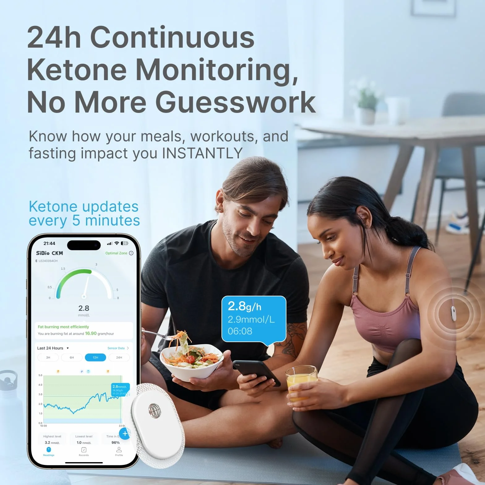 SiBio KS1 Continuous Ketone Monitoring