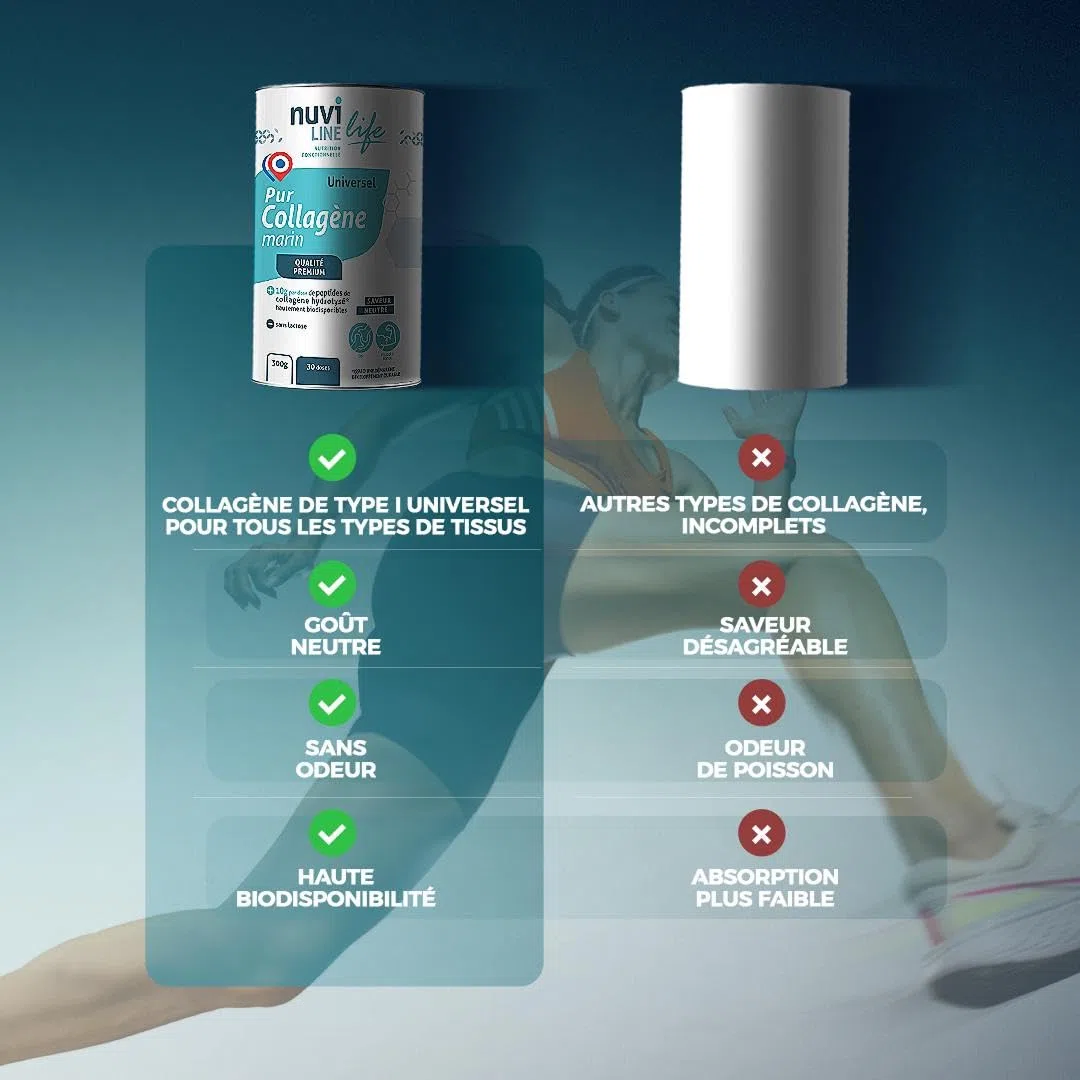 NUVILINE Life - Pur Collagène Marin Universel - Collagène Hydrolysé En Poudre - Muscles, Os & Articulations - Qualité Premium - Fabriqué En France - 300g (30 doses)