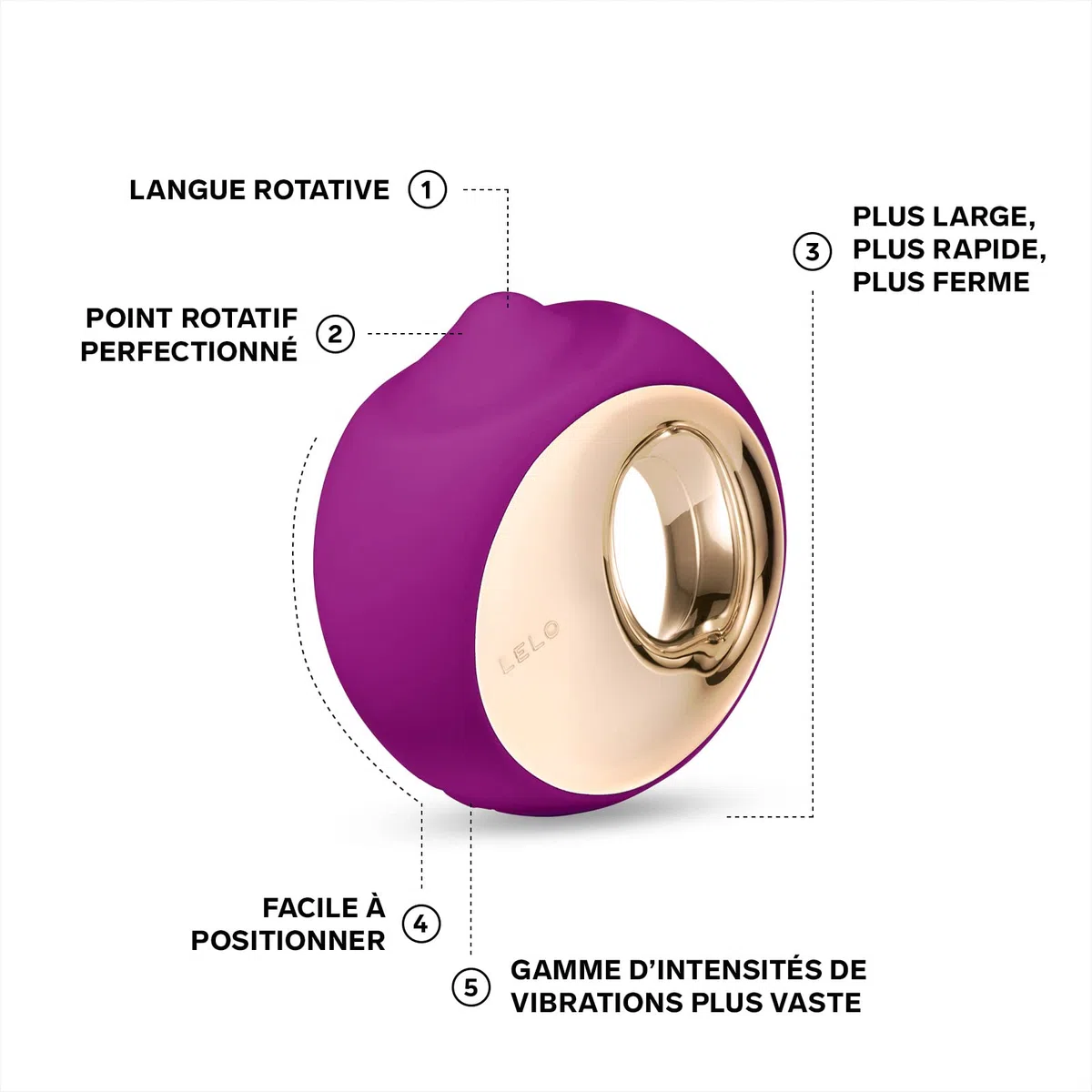 LELO ORA 3 Sextoys Clitoridiens Femme, Vibromasseurs pour Femme, Masturbateur Pour Femme, Stimulateur Clitoridien pour Sexe Oral, Sex Toýs Femme Clitoridien, Sex Toys, Vibromasseur (Deep Rose)