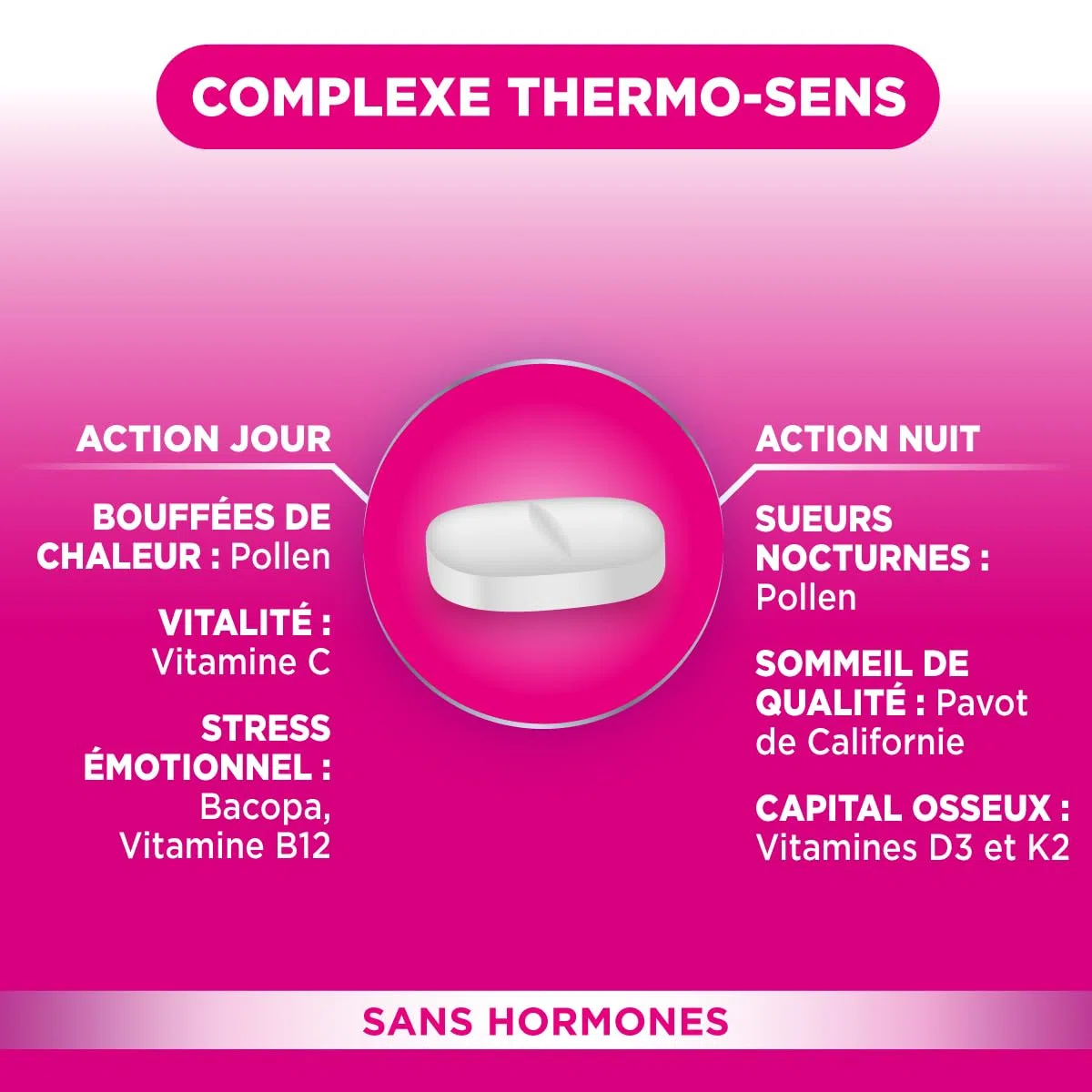 Forté Pharma – Féminae 24 – Sans Hormones | Complément Alimentaire Ménopause à base de Plantes et Vitamines - Beta alanine, Lavande, Vitamine B12, Pollen - Energie, apaisement, Sommeil | 60 comprimés