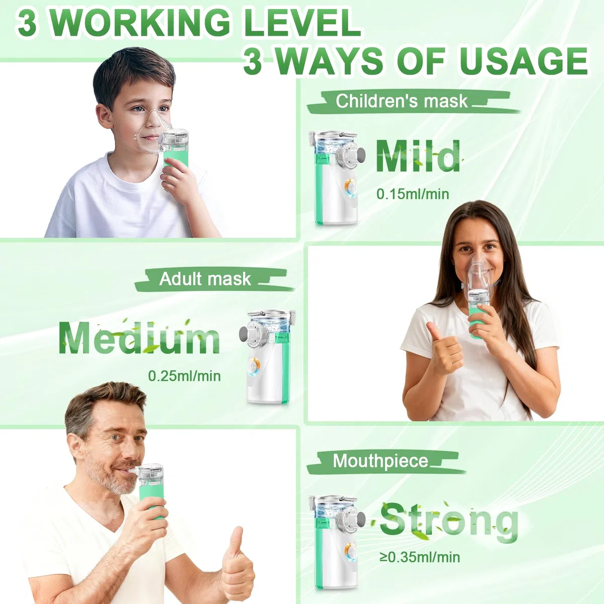 Aérosol pour Toute la Famille – Nébuliseur Ultrasonique pour Enfants, Adultes et Bébé, Inhalateur avec 2 Masques et Embout Buccal, Piles non incluses, Vert