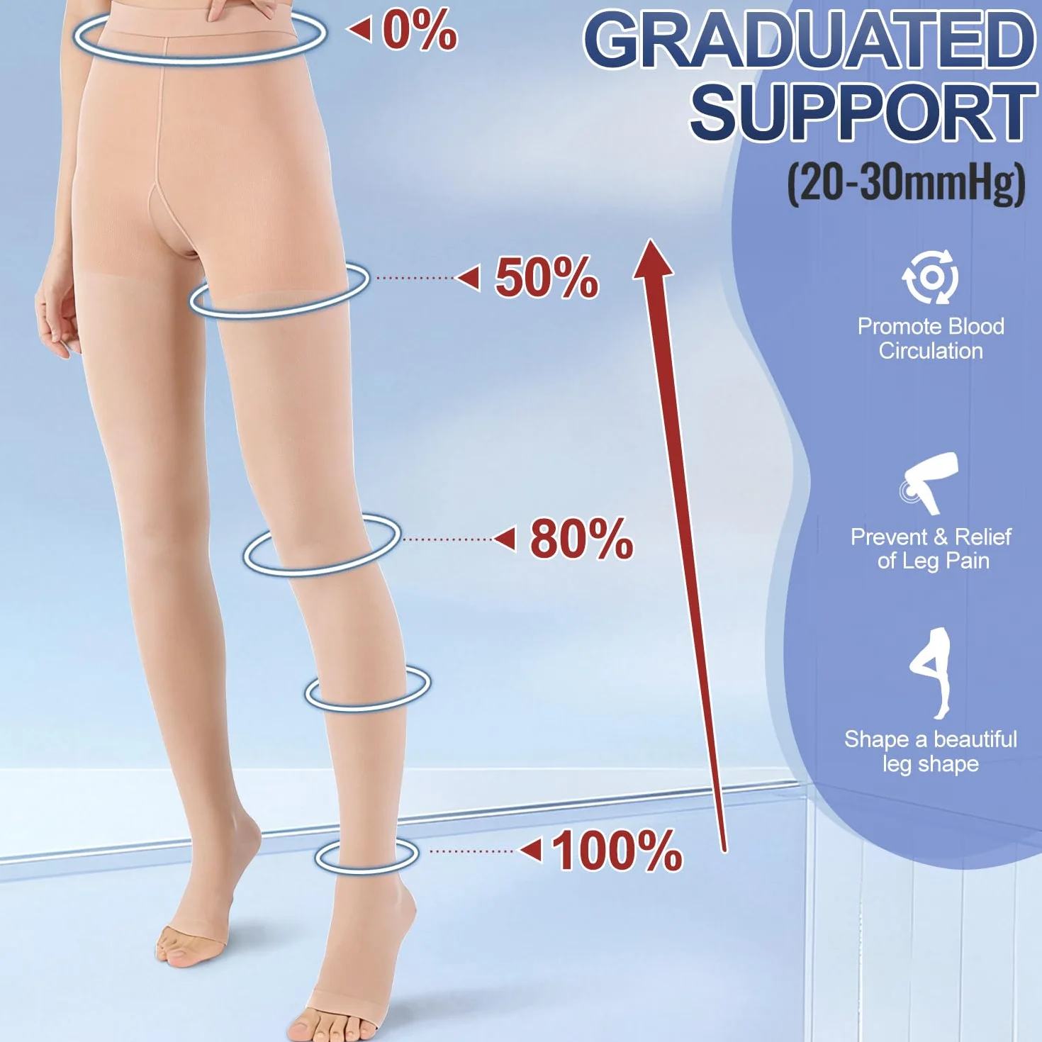 Médicale Collant de Contention à bout ouvert Femme & Homme, 20-30mmhg Classe 2 Collants de compression Soutien Graduel Chaussette de Compression pour Les varices, l'œdème, Le vol