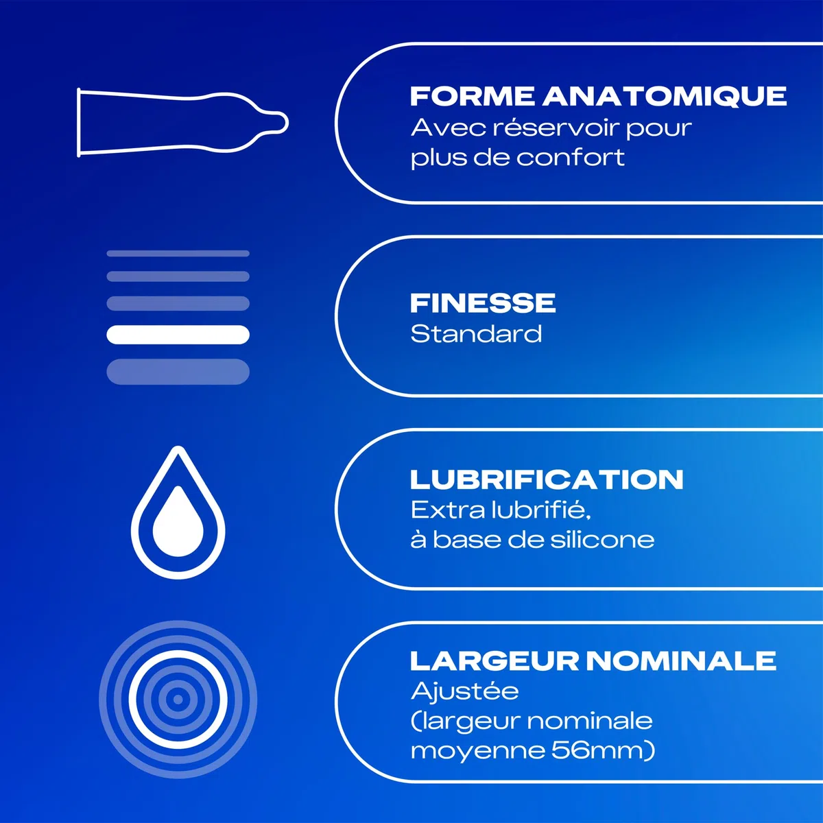 Durex- Lot de 3 boîtes de Préservatifs Performance Booster (30 Préservatifs Performance Booster/Le packaging peut varier Longer Pleasure)