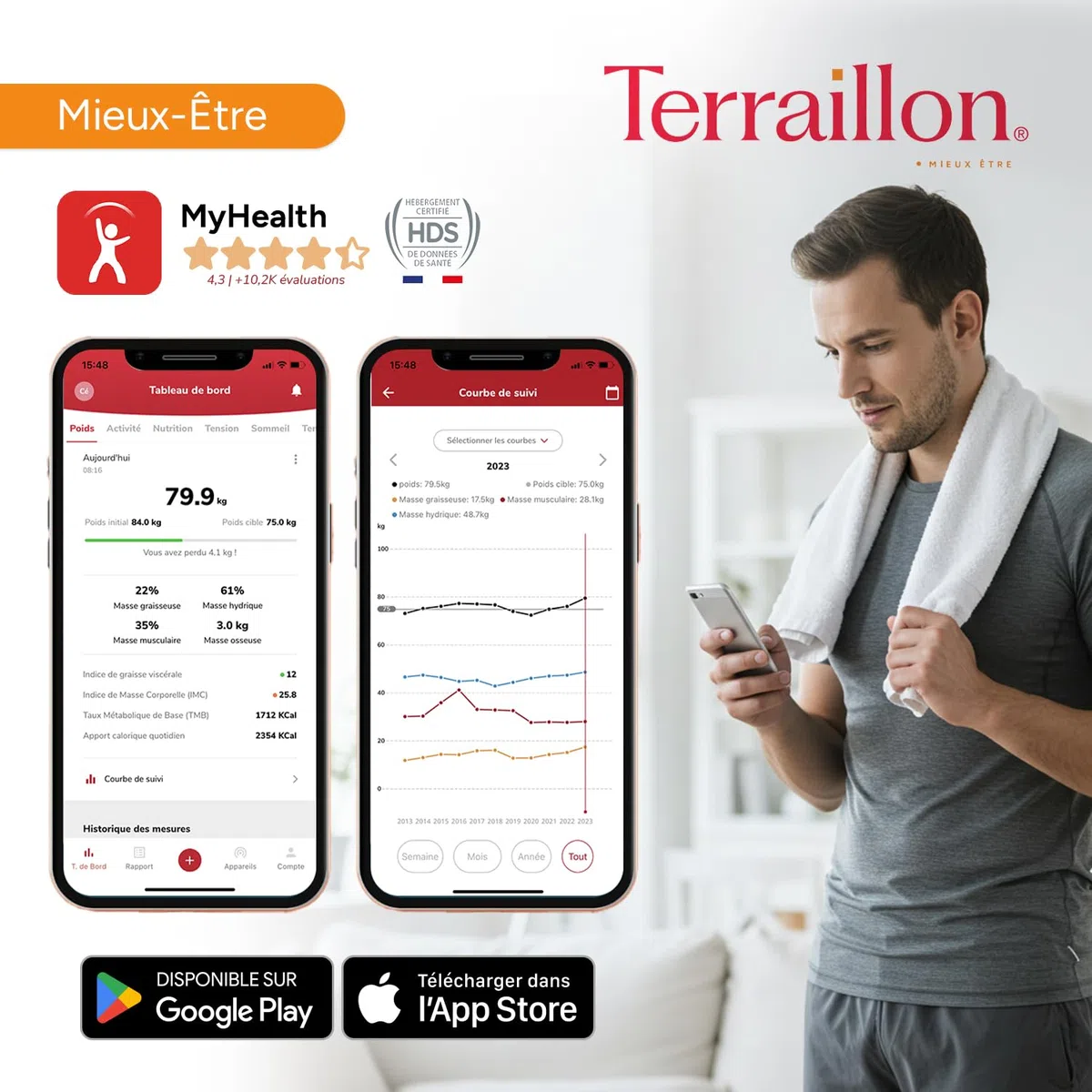 TERRAILLON - Balance Pese personne, Connectée Bluetooth avec application, Analyse Corporelle prècise (IMC, graisse, musculaire, hydrique), Haute précision à 50 gr et jusqu'à 180Kg, WEIGHT CONNECT
