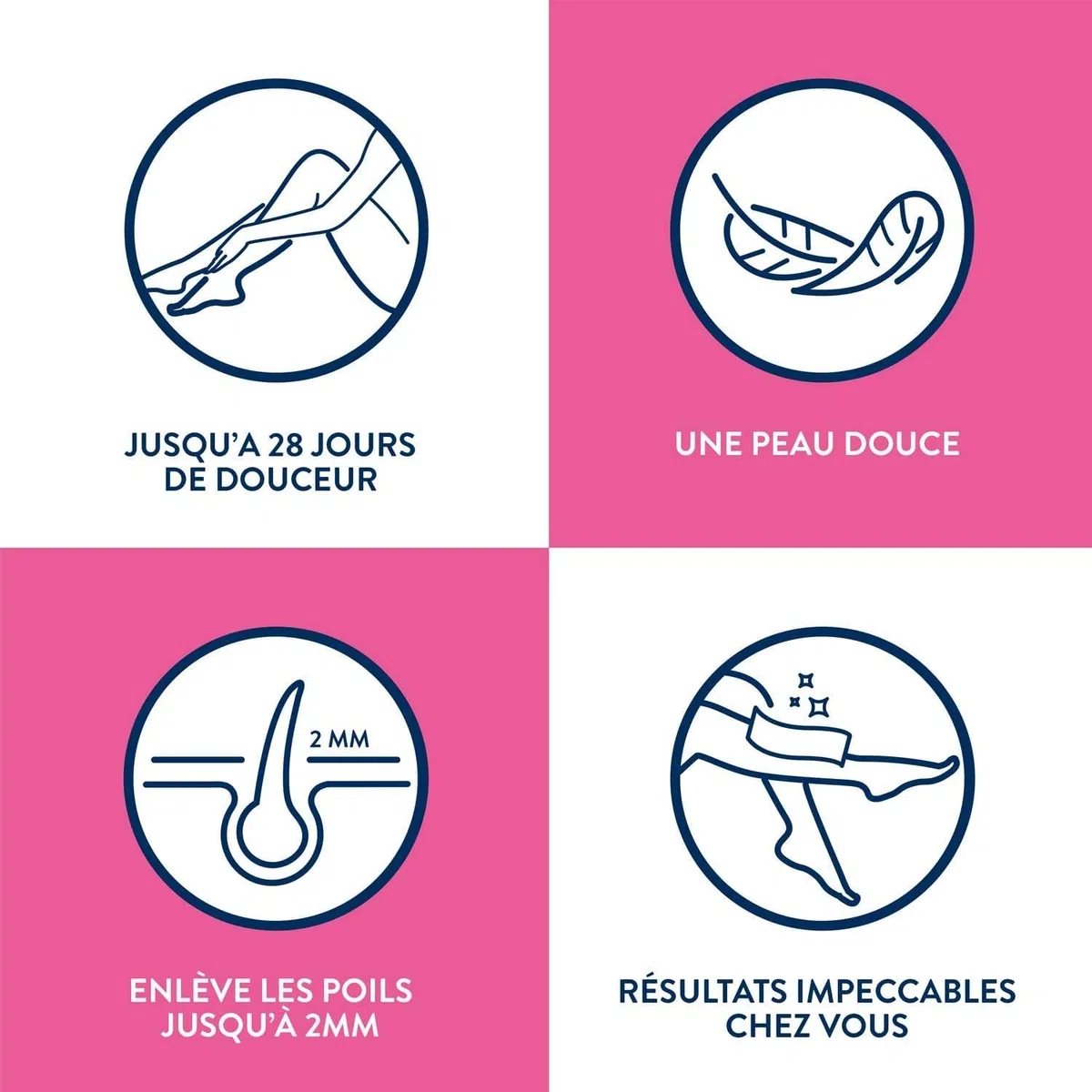 Veet - Kit Chauffe Cire Épilation avec 1 Kit Roll-On Veet, 1 Recharge EasyWax, 12 bandes de tissus et Huile après Épilation