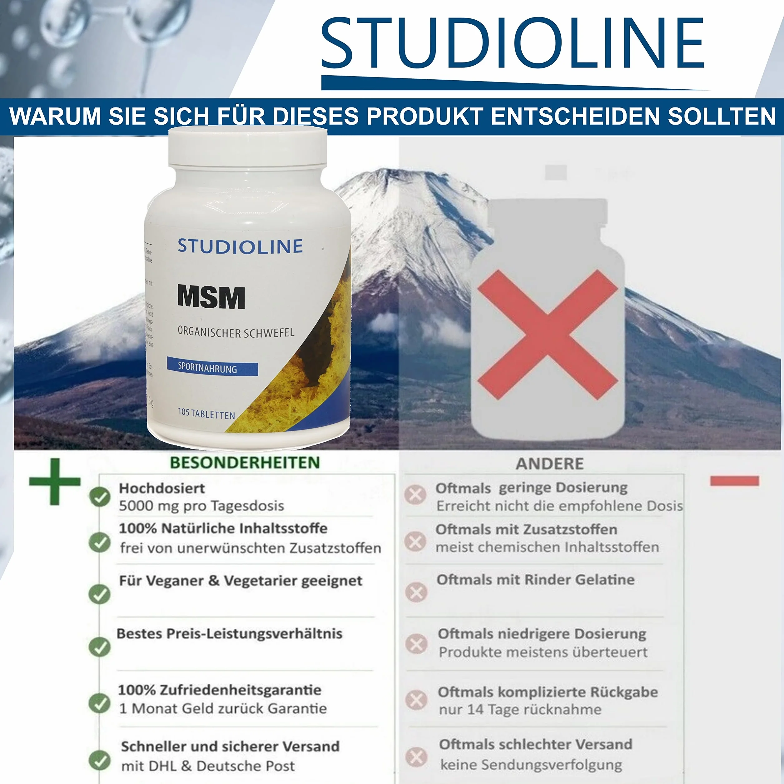 Comprimés MSM | 105 gélules | Dose maximale de 5000 mg dose quotidienne | Soufre organique | Méthylsulfonylméthane