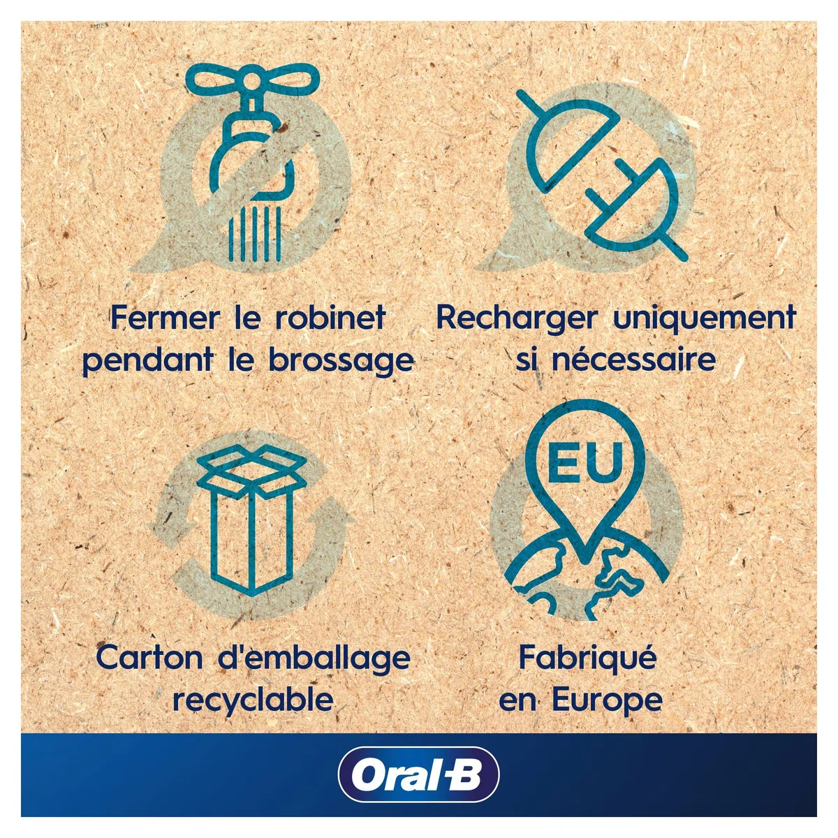 Oral B elec Trizone 700 Brosse à Dents Electrique Rechargeable
