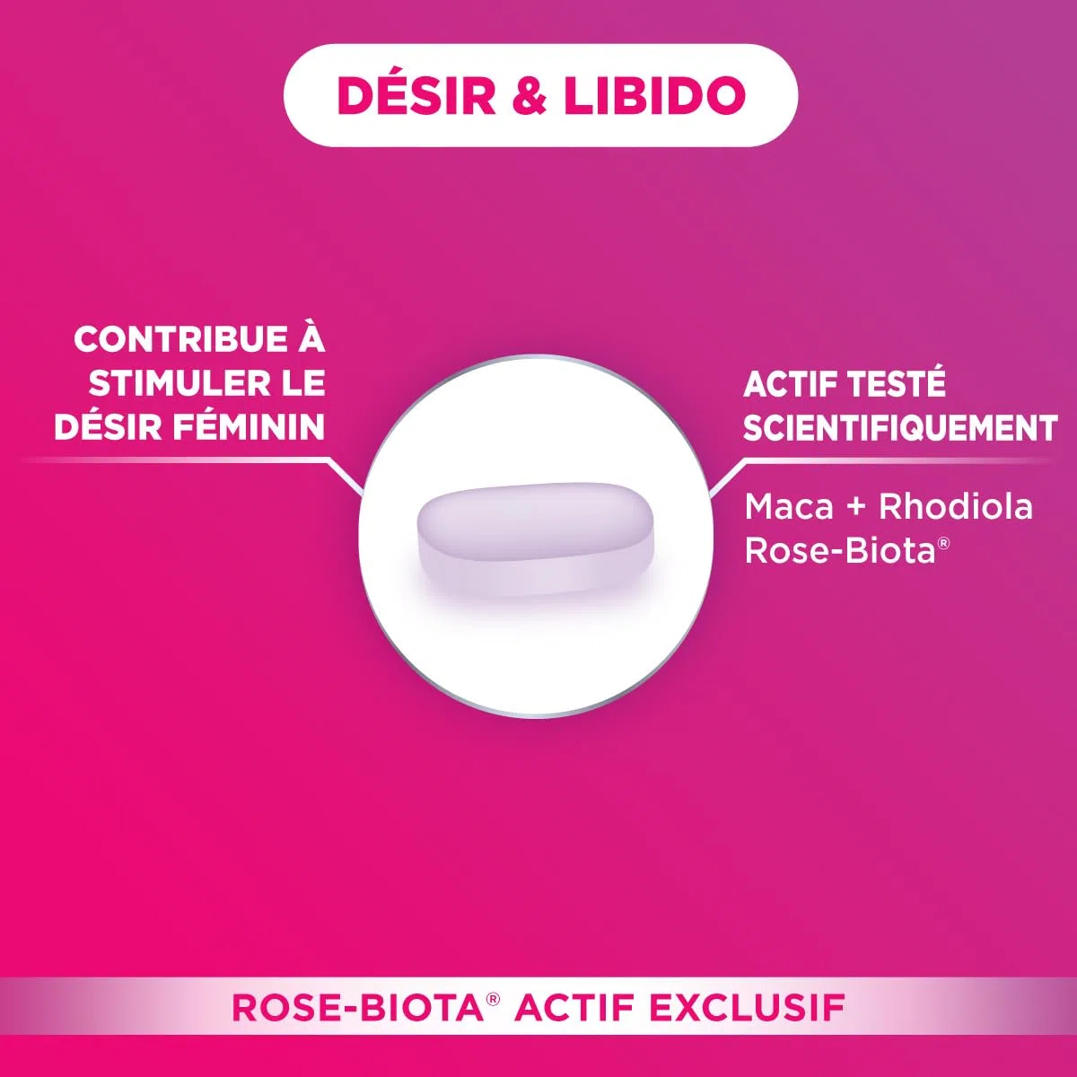 Forté Pharma - Feminae Désir & Libido - Bien etre femme, Libido femme, Fatigue, Régulation hormonale - MACA, Rose biota, Rhodiola, Vitamines - 28 comprimés, 2/jour