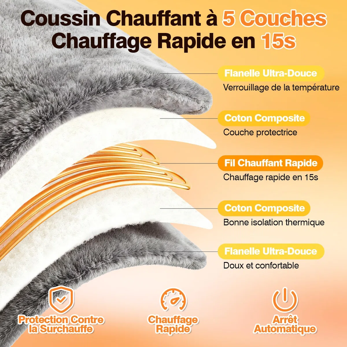 Coussin Chauffant dos Electrique Epaule et Nuque 60×100cm, 9 Niveaux de Chaleur, 4 RéGlages de Minuterie d'arrêt Automatique, Chauffage Rapide, Chauffe-dos, Flanelle, Lavable en Machine