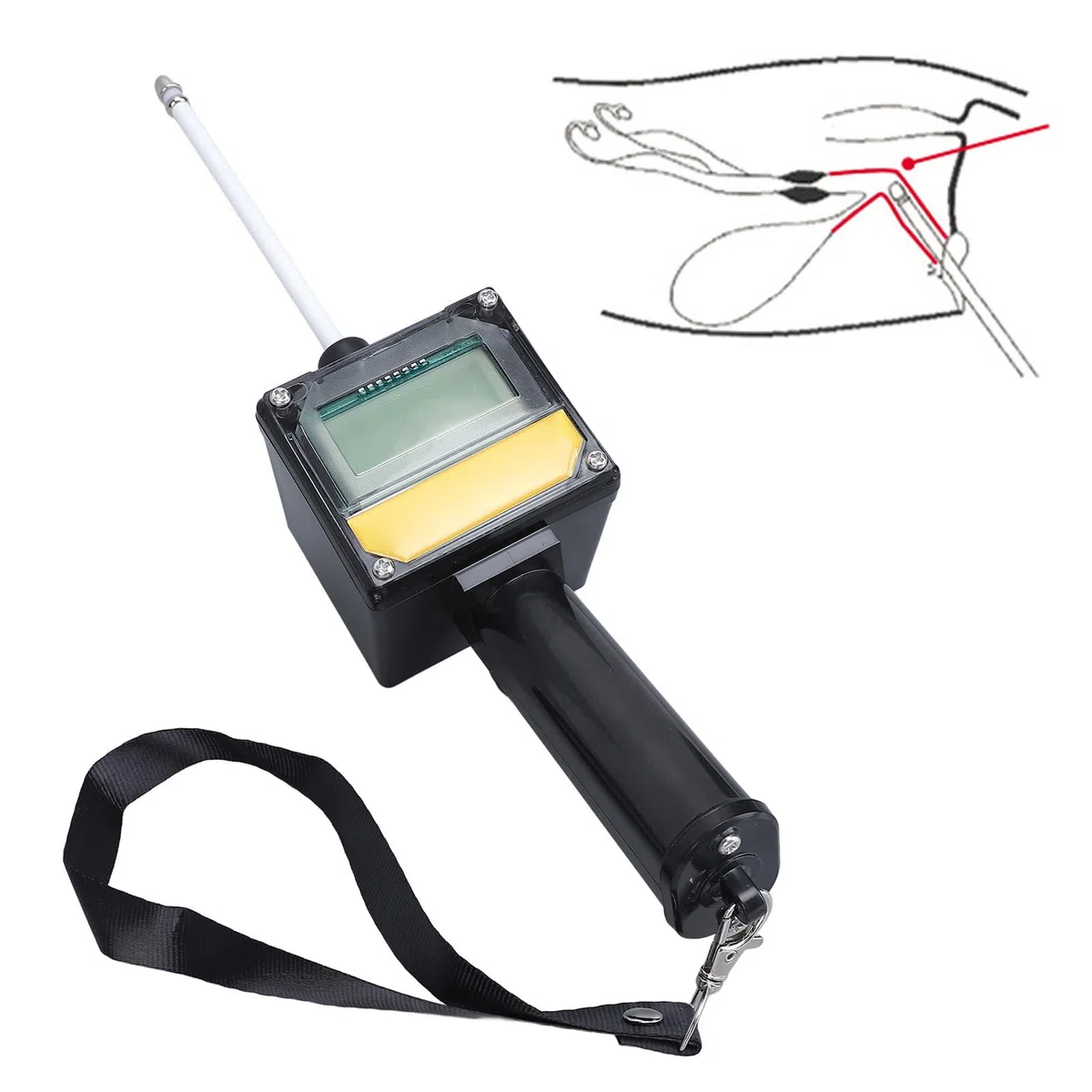 dsheng Détecteur D'ovulation pour Chiens, Kit de Test D'ovulation Professionnel pour Chien, Test de Grossesse pour Chien à la Maison, Détecteur D'ovulation pour Animaux de Compagnie,