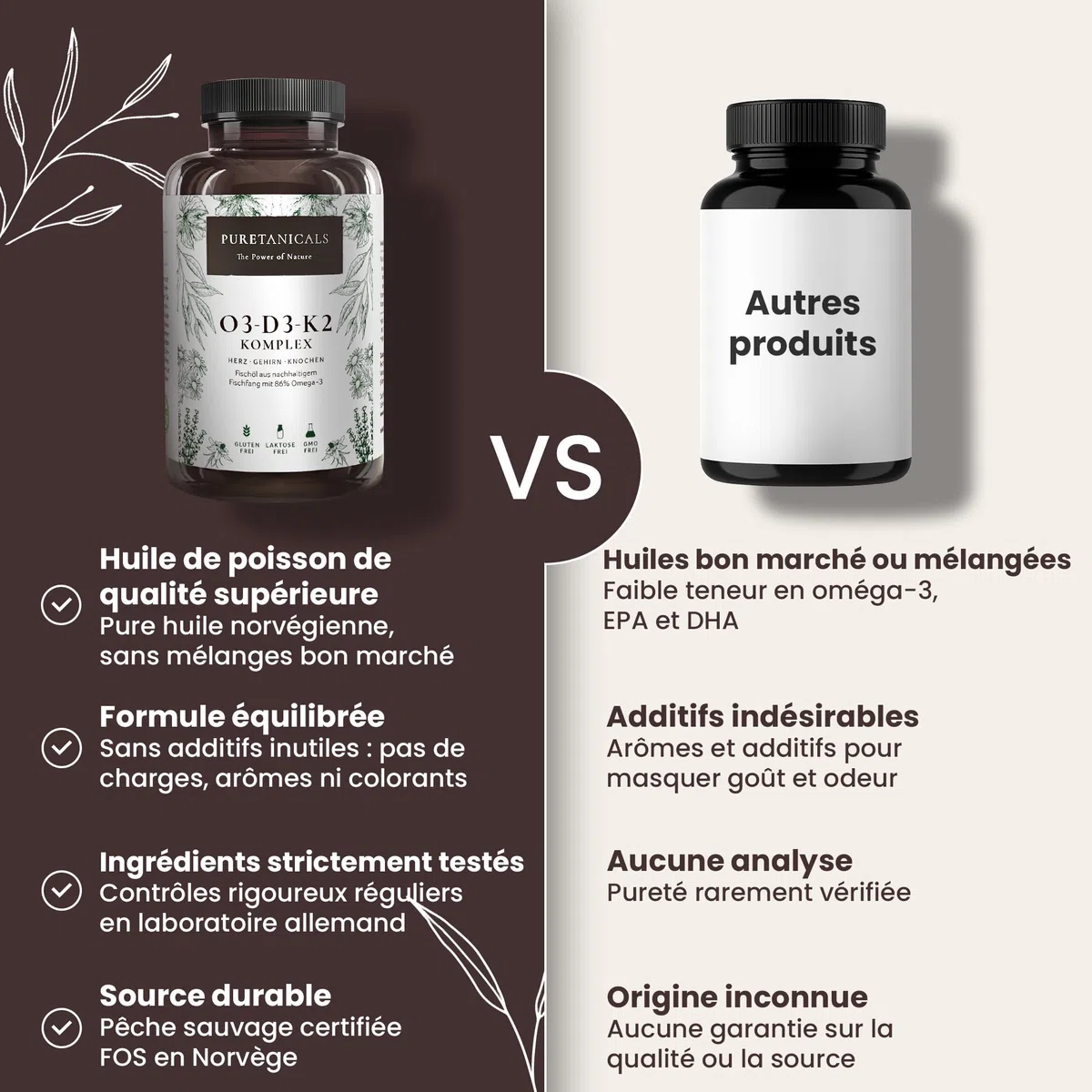 Oméga 3 + Vitamine D3 + K2 MK7 All-Trans - Premium Essentiels O3-D3-K2 Complexe à Haut Dosage - Huile de Poisson aux Acides Gras EPA & DHA, Vit D3 K2 | Omega3 Gouttes | 240 Gélules