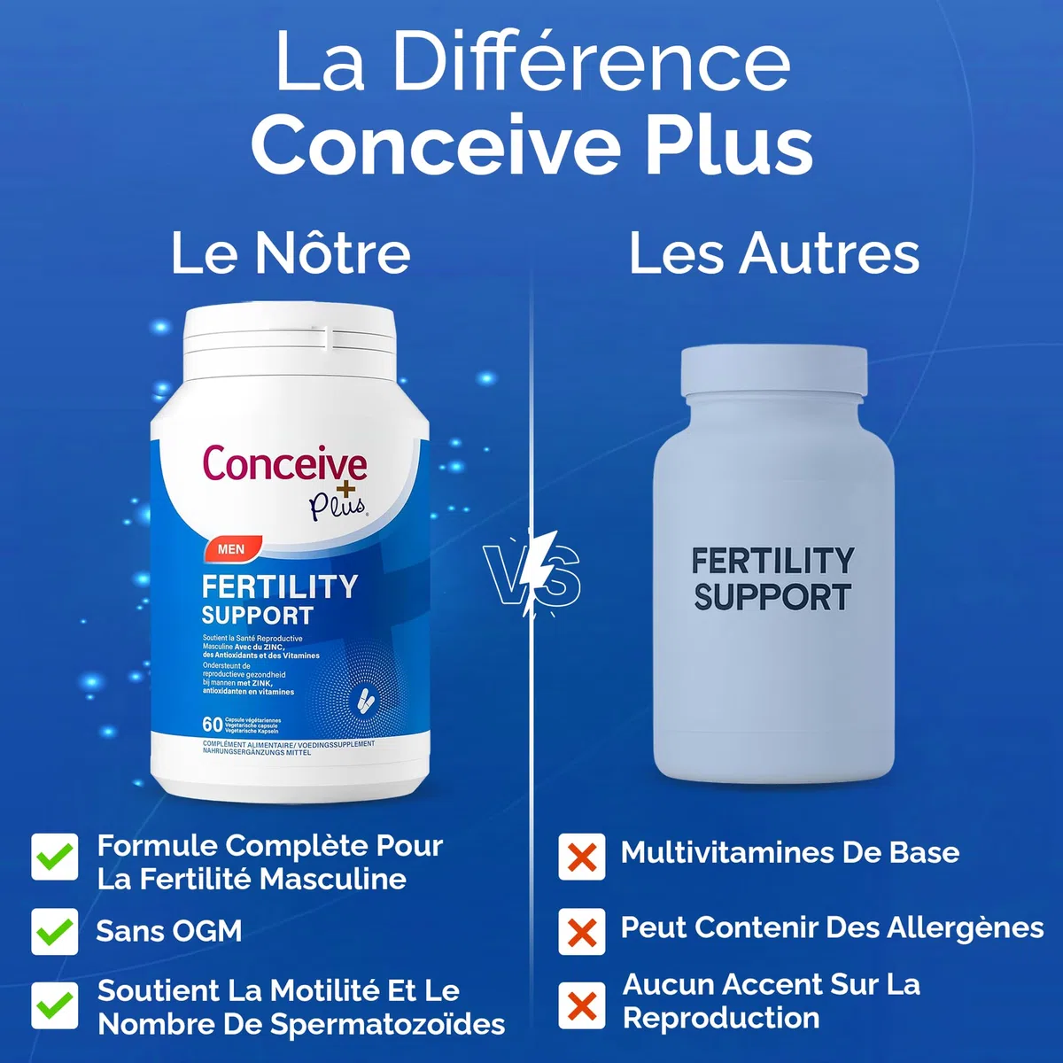 Conceive Plus Vitamines de fertilité pour homme - Stimule la testostérone, augmente la production de sperme - Zinc, folate, racine de Maca, sélénium, pilules - 60 capsules végétariennes