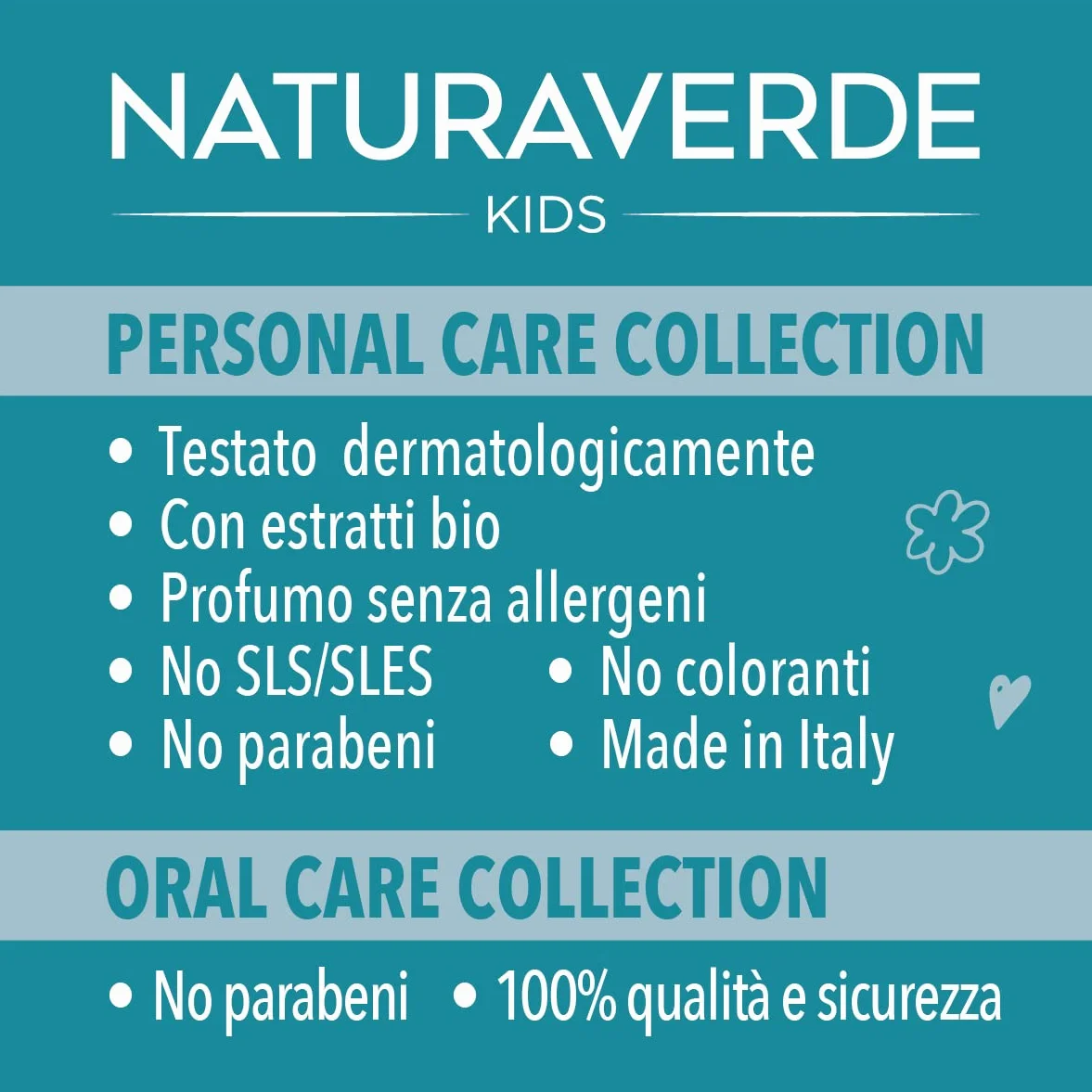 KID COF UNICORNI SPDEN+DENT 75+BICCH+ASTUCCIO C6