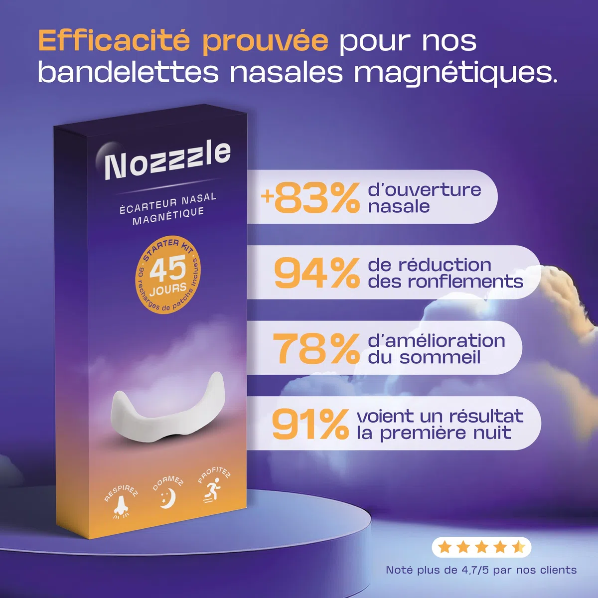 Écarteur Nasal Magnétique Anti Ronflement & 90 Patchs - Bande avec Aimant Puissant pour Respiration Efficace par le Nez - Bandelettes Adhésives - Dilatateur pour Sommeil et Sport - Alternative Strips