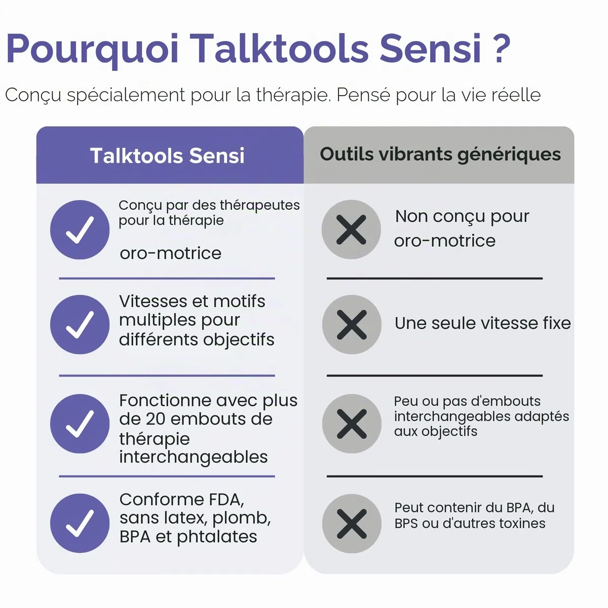 TalkTools Sensi Outil de thérapie sensorielle pour la parole et l'alimentation, produits sensoriels pour autisme, outils de TDAH, cadeaux d'orthophonie pour enfants autistes (bleu océan)