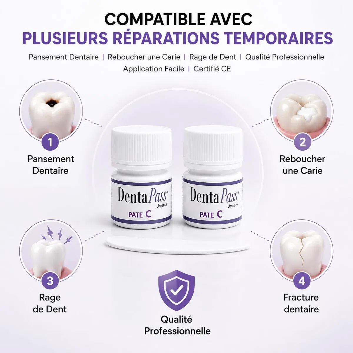 Pansement Dentaire | Pansement dentaire provisoire | Reboucher une Carie, Amalgame, Trou dans une Dent | Rage de Dent | Qualité Professionnelle | Application Facile | Certifié CE | Entreprise FR