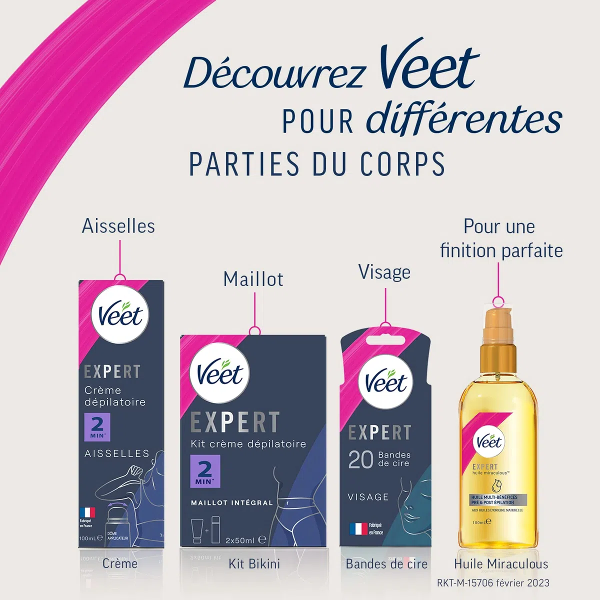 Veet Expert - Lot de 80 Bandes De Cire Froide - Corps & Jambes - Peaux Sensibles