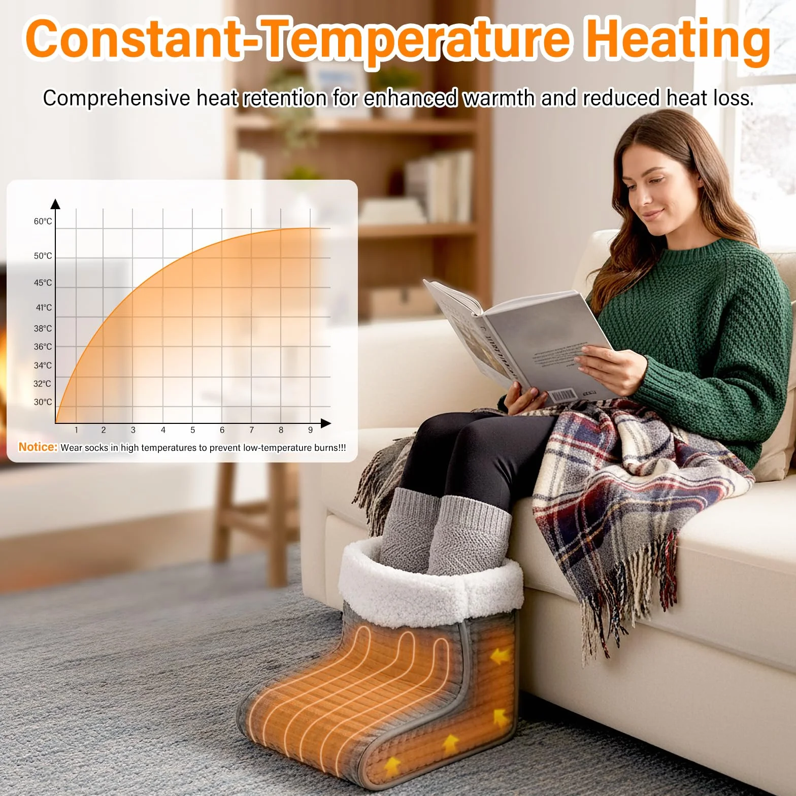 Chauffe-pieds, Chauffe Pied Électrique 30℃ à 60℃, Chausson Chauffant Electrique avec 9 niveaux de température & 12h Time, Lavable, Protection contre la surchauffe & Arrêt automatique