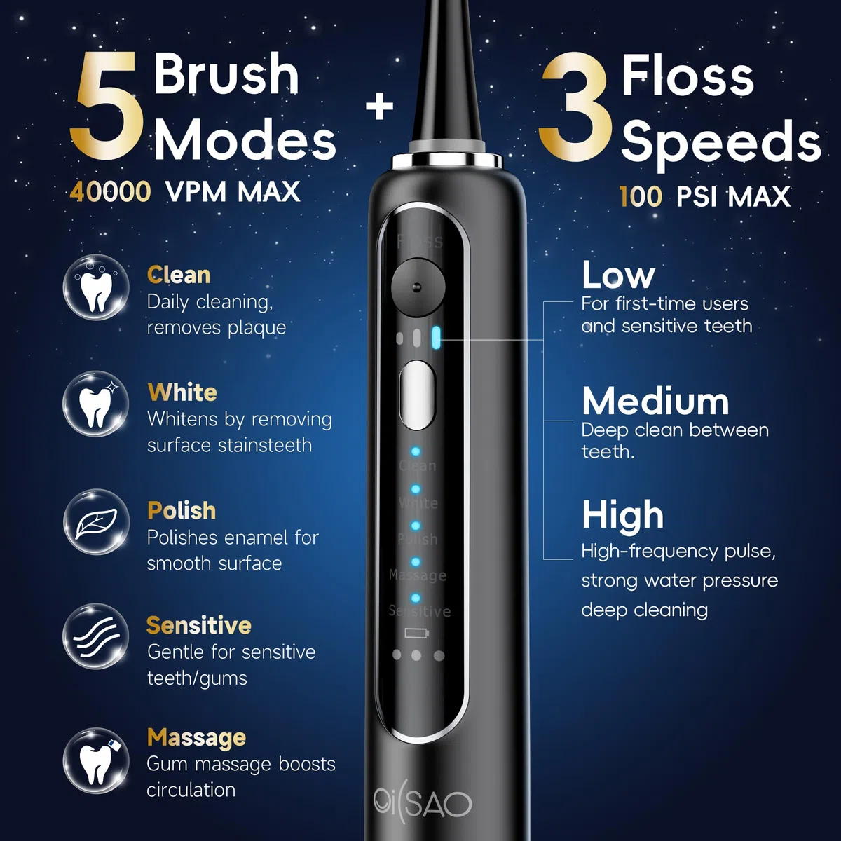 Brosse à dents électrique avec hydropulseur combiné, brosse à dents sonique 3 en 1 et hydropulseur dentaire pour le nettoyage des dents, soins des gencives, appareils dentaires, ponts, adultes, 5