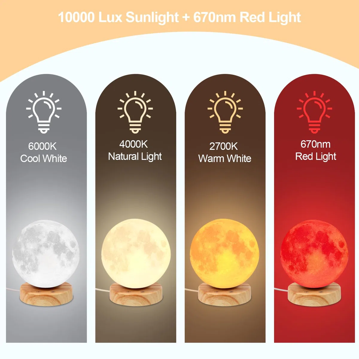 Lampe de luminothérapie – Lampe solaire à spectre complet de 10 000 lux, 3 températures de couleur et lumière rouge 670 nm, contrôle tactile/télécommande, gradation continue, chargement de