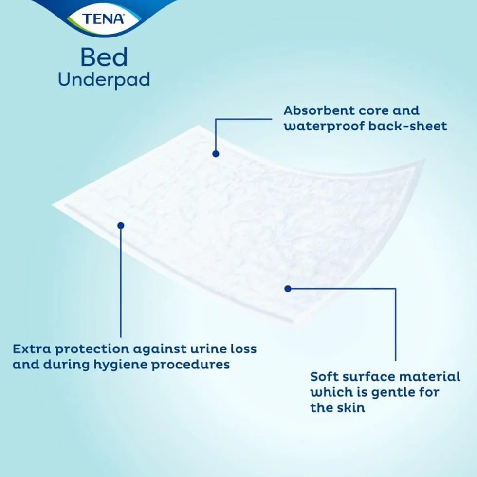 Empapador Tenabed Plus 60X90 35U