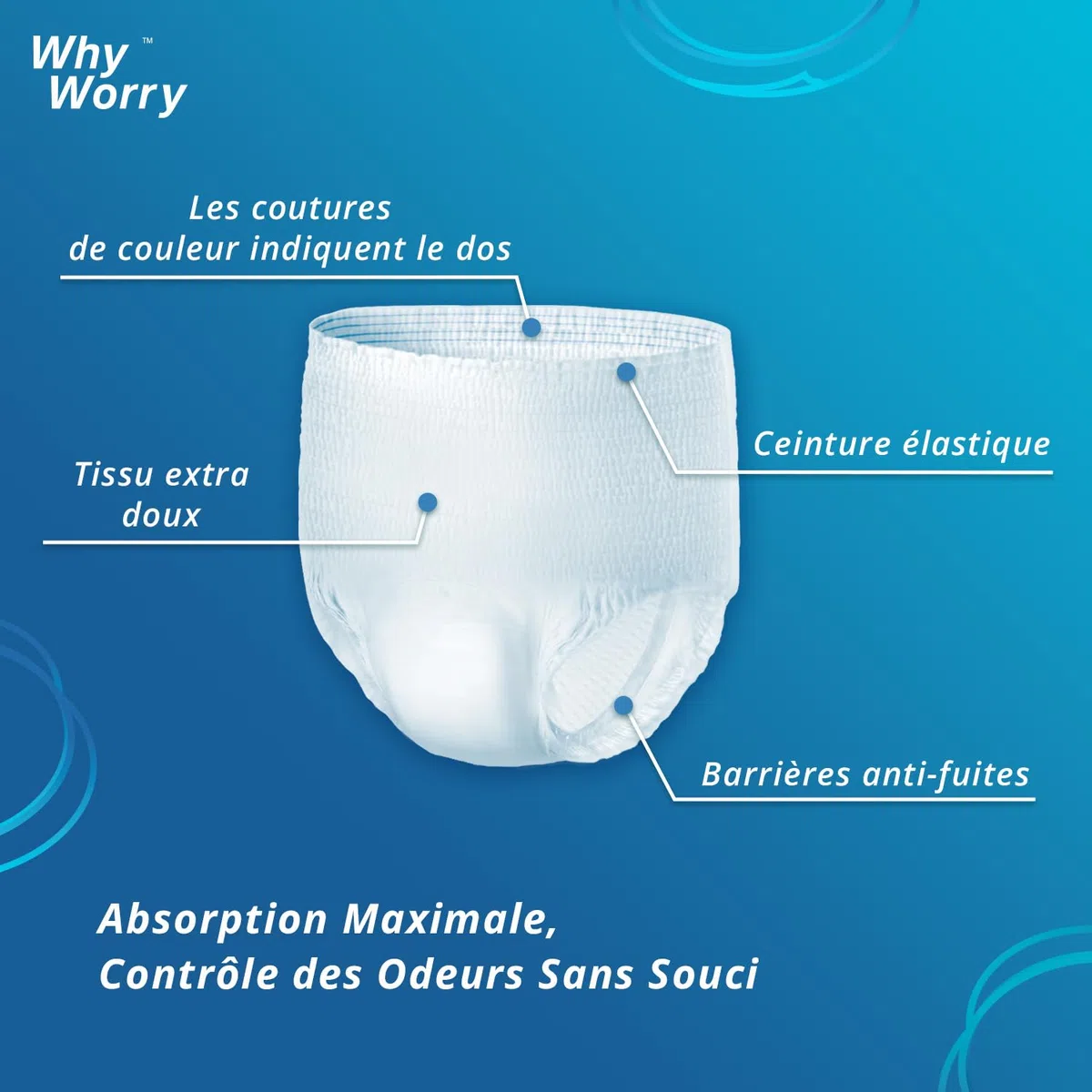 WhyWorry Culottes Incontinence pour Homme et Femme, Couche Culotte Adultes pour Fuites Urinaires, Slips Absorbants Jetables, Contrôle des Odeurs, Anti-fuites, Unisexe, Taille XL, 26 Unités