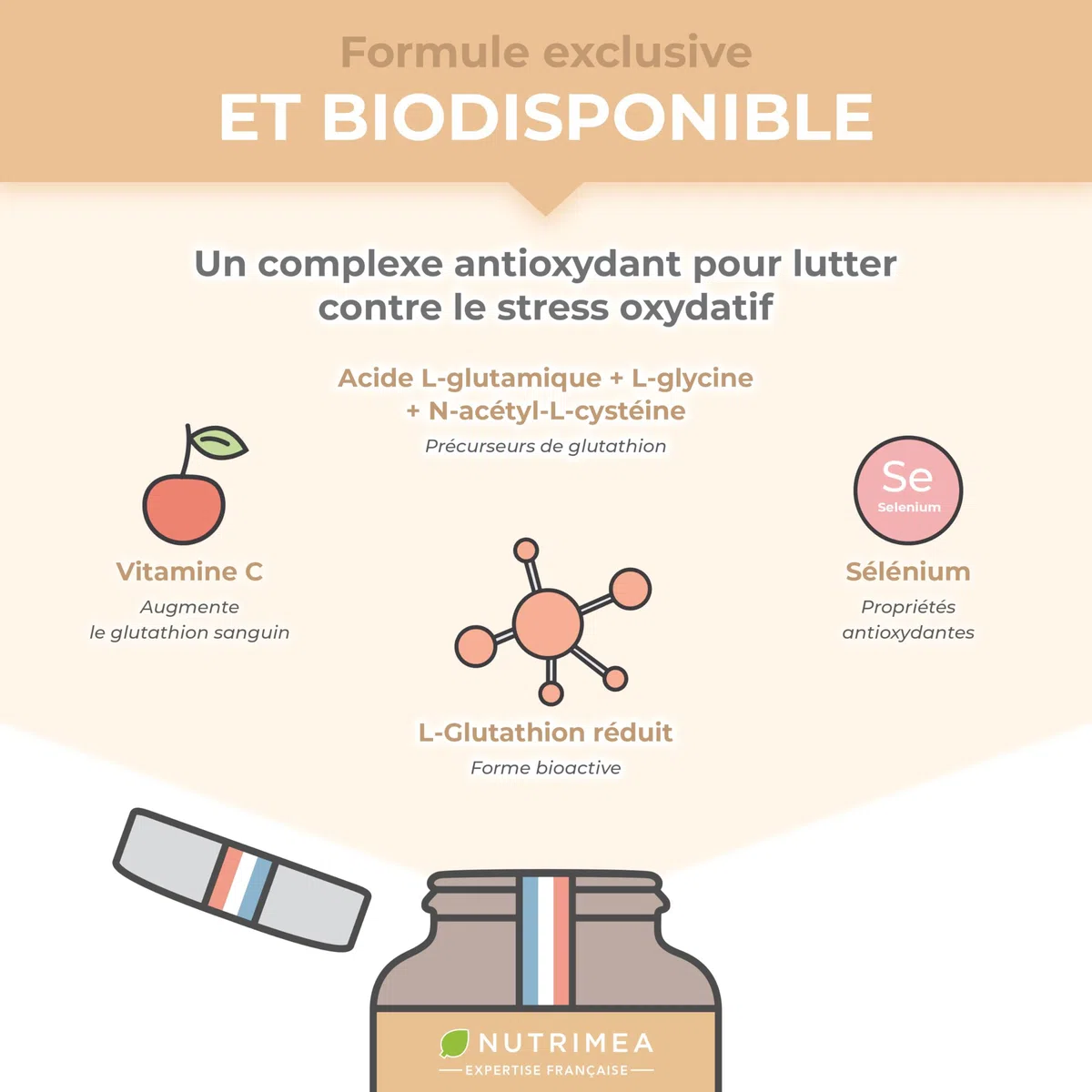 GLUTATHION - Réduit à 98% - Formule avec Précurseurs dont NAC + Vitamine C - Renforce l'Immunité, Antioxydant - Anti-âge, Peau Illuminée - 90 Gélules Vegan - Nutrimea - Fabriqué en France