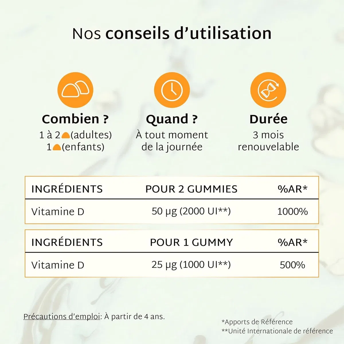 Mium Lab - Vitamine D3 (2000UI) - Hautement dosé et absorbé - Système Immunitaire, Soutient des os, des muscles, Croissance - Enfants & Adultes - Cure 21 jours - Gummies sans sucres Fabriqué en France