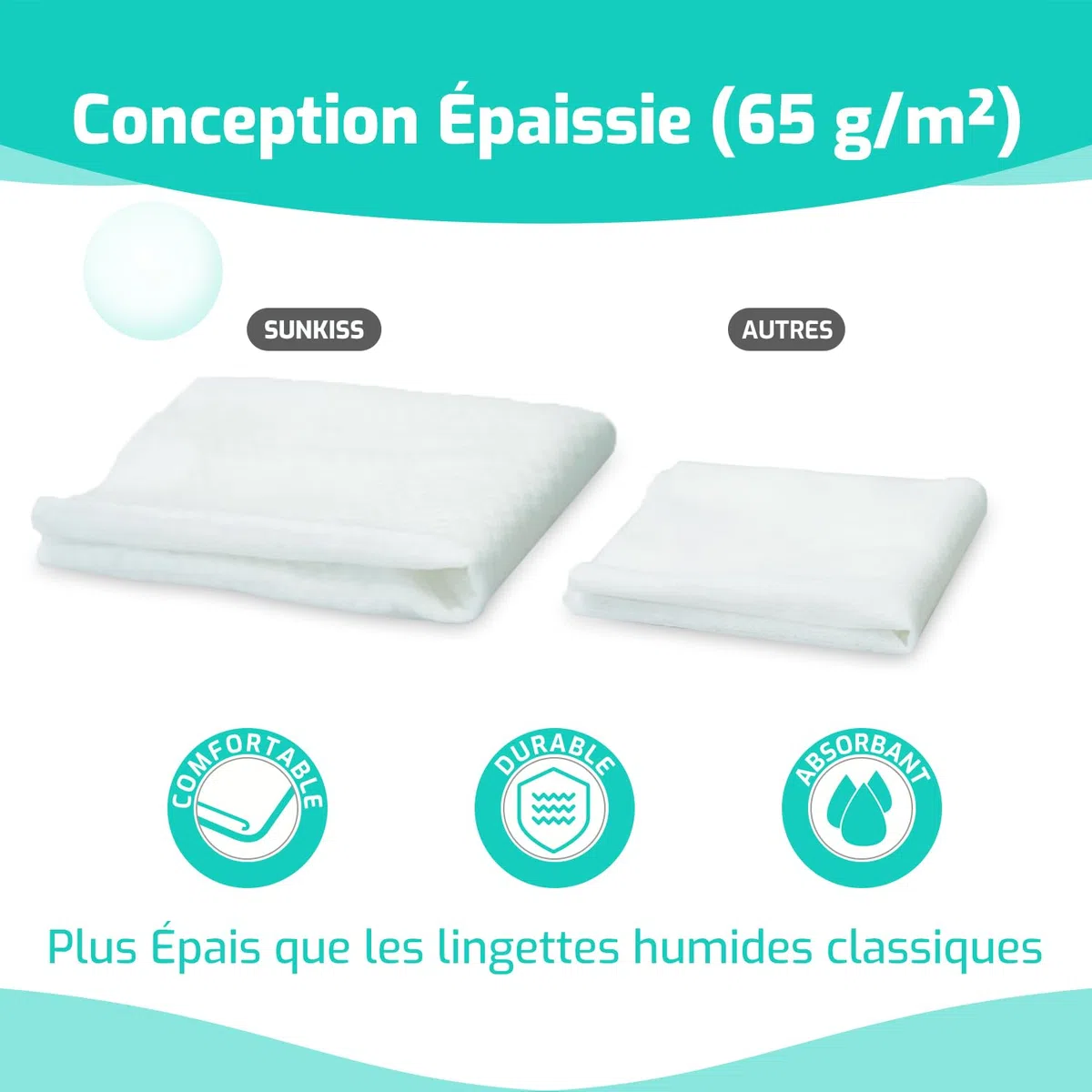 SUNKISS TrustPlus Lingettes Adultes XL Extra Épaisses 20 x 30 cm, Aloe Vera, Sans Alcool et Sans Parfum, Hygiène Intime et Incontinence, 200 Unités