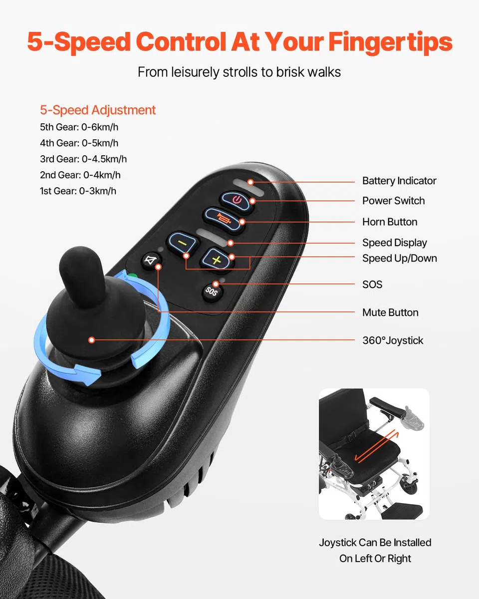 VEVOR Fauteuil Roulant Électrique, Capacité de Charge 136 kg, Autonomie 21 km, Siège Spacieux Confortable 533,4 mm, Fauteuil Roulant Motorisé Pliable Léger Portable pour Personnes Âgées, Handicapées