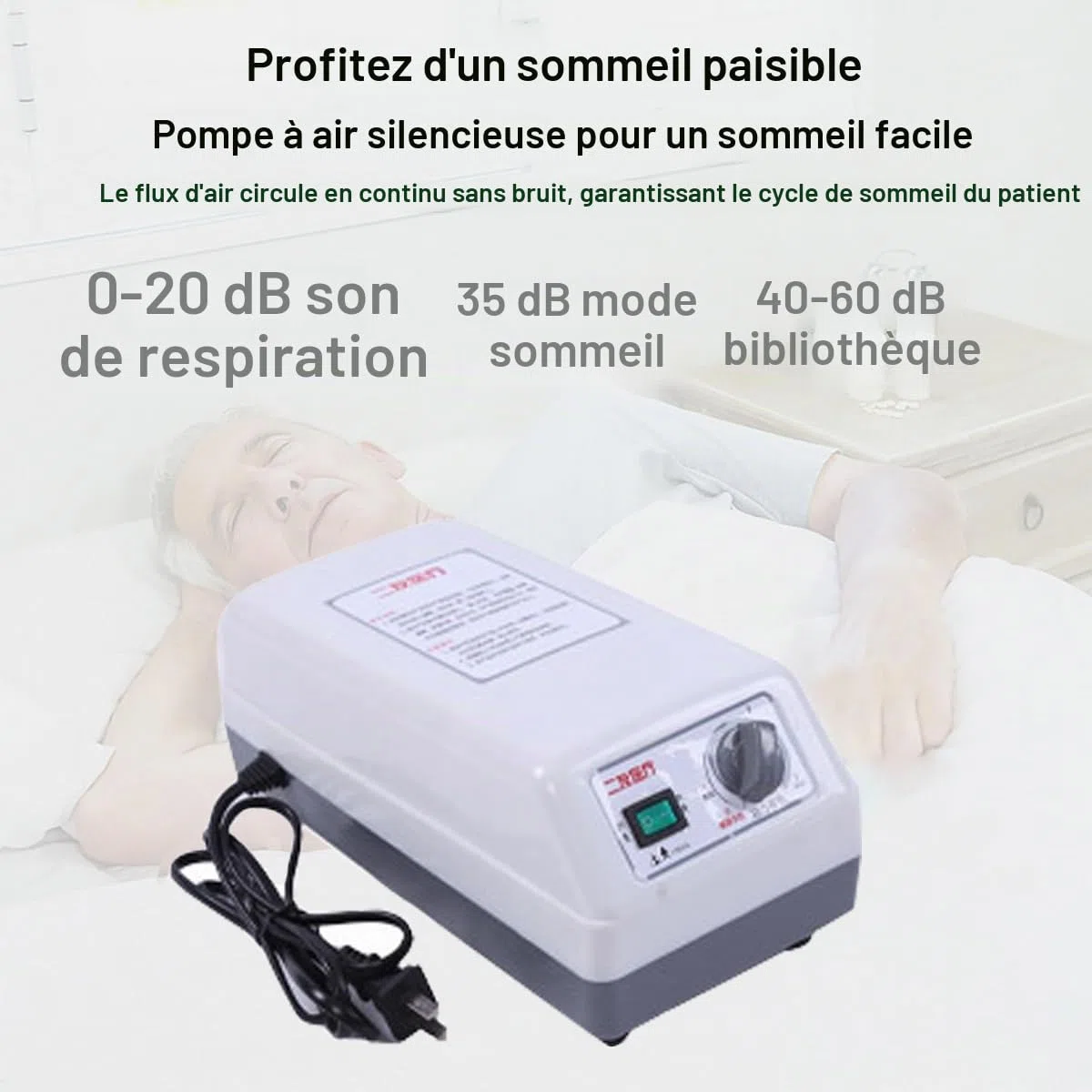 Matelas Anti-escarres avec Système de Pression Alternée, Lit Gonflable Anti-escarre Prévention des Escarres et Traitement des Ulcères Avec Pompe et Imperméable, pour Lits d'hôpitaux Habitation ,Marine