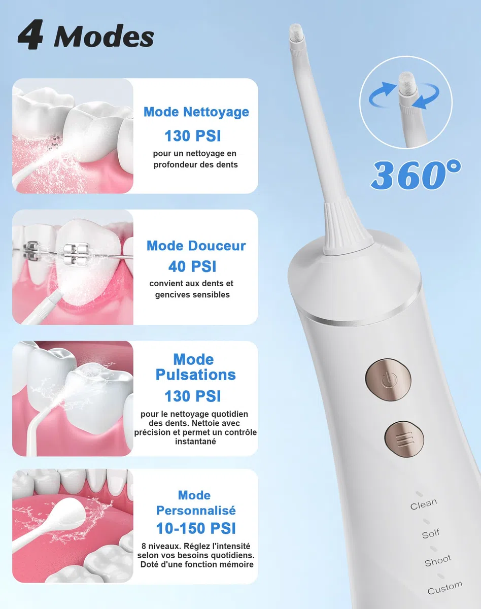 Hydropulseur Dentaire, Jet Dentaire Vainqueur du Test 2025, 5 Embouts et 4 Modes, Nettoyage Interdentaire, Soins Bucco-Dentaires, Grand Réservoir, Étanchéité IPX7, pour la Maison et Les Voyages
