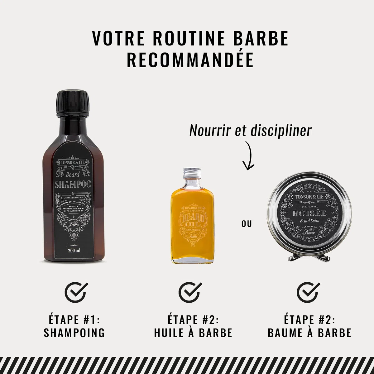 Tonsor & Cie - Baume à Barbe Orient 50 ml - Soin Barbe Hydratant & Disciplinant - Beurre de Karité, Cire d’Abeille & Vitamine E - Parfum Ambre Rouge & Vanille - Naturel - Formulé et Fabriqué en France