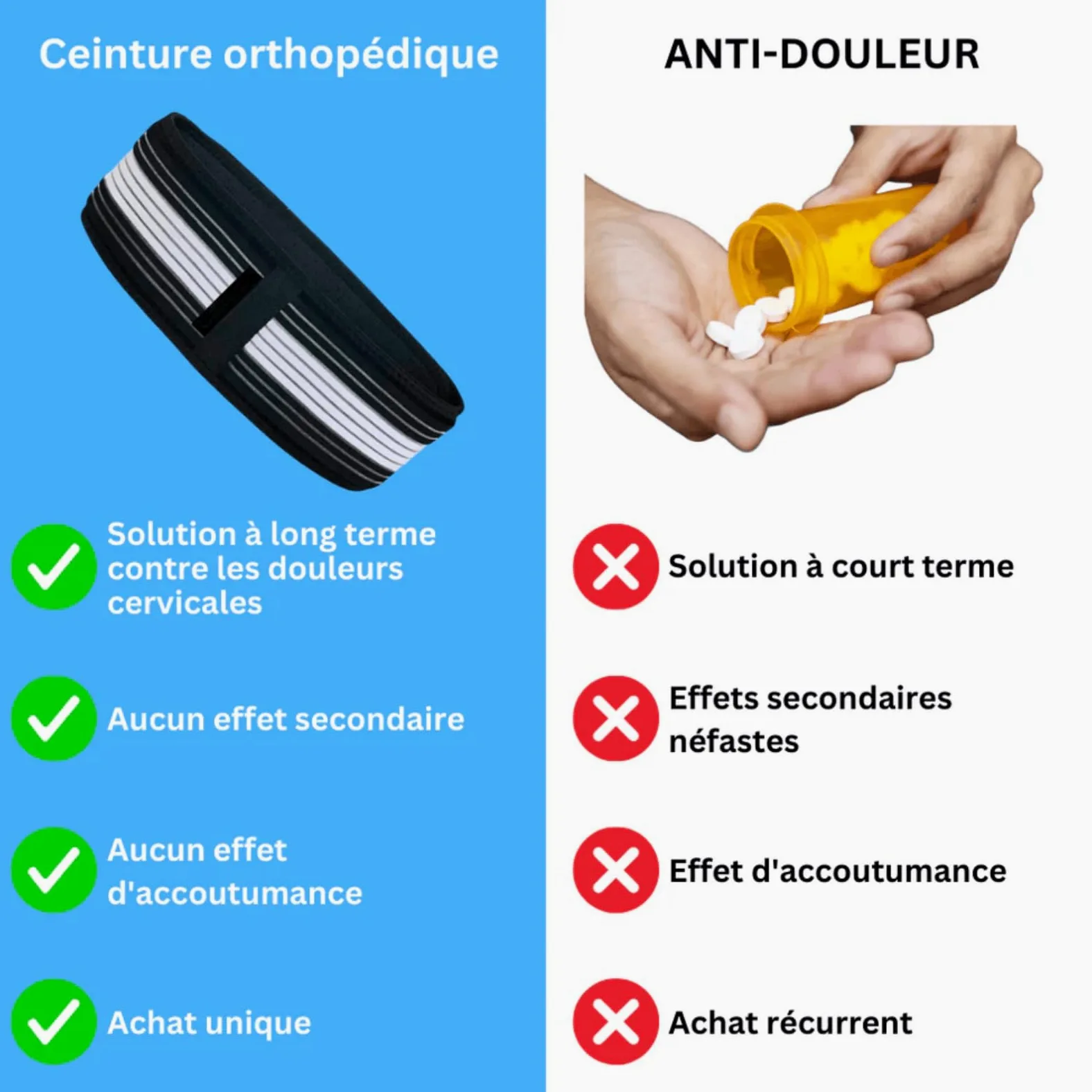 MEIION Ceinture,Bande Abdominale Pelvienne,Soutien Articulation Sacro-iliaque Unisexe,Tissu Respirable Réglable,pour Récupération Post-Partum et Soutien Lombaire