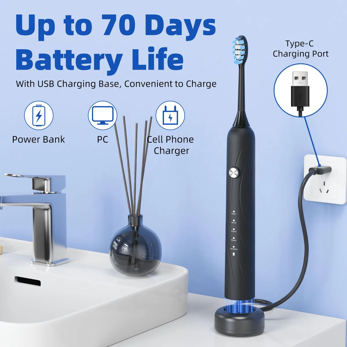 Vexloria Brosse a Dent Electrique Adulte Enfant avec 6 Têtes de Brosse, 5 Modes et Minuterie, IPX7 Brosse à Dents Électrique Ultrasons pour Femmes Hommes, Noir