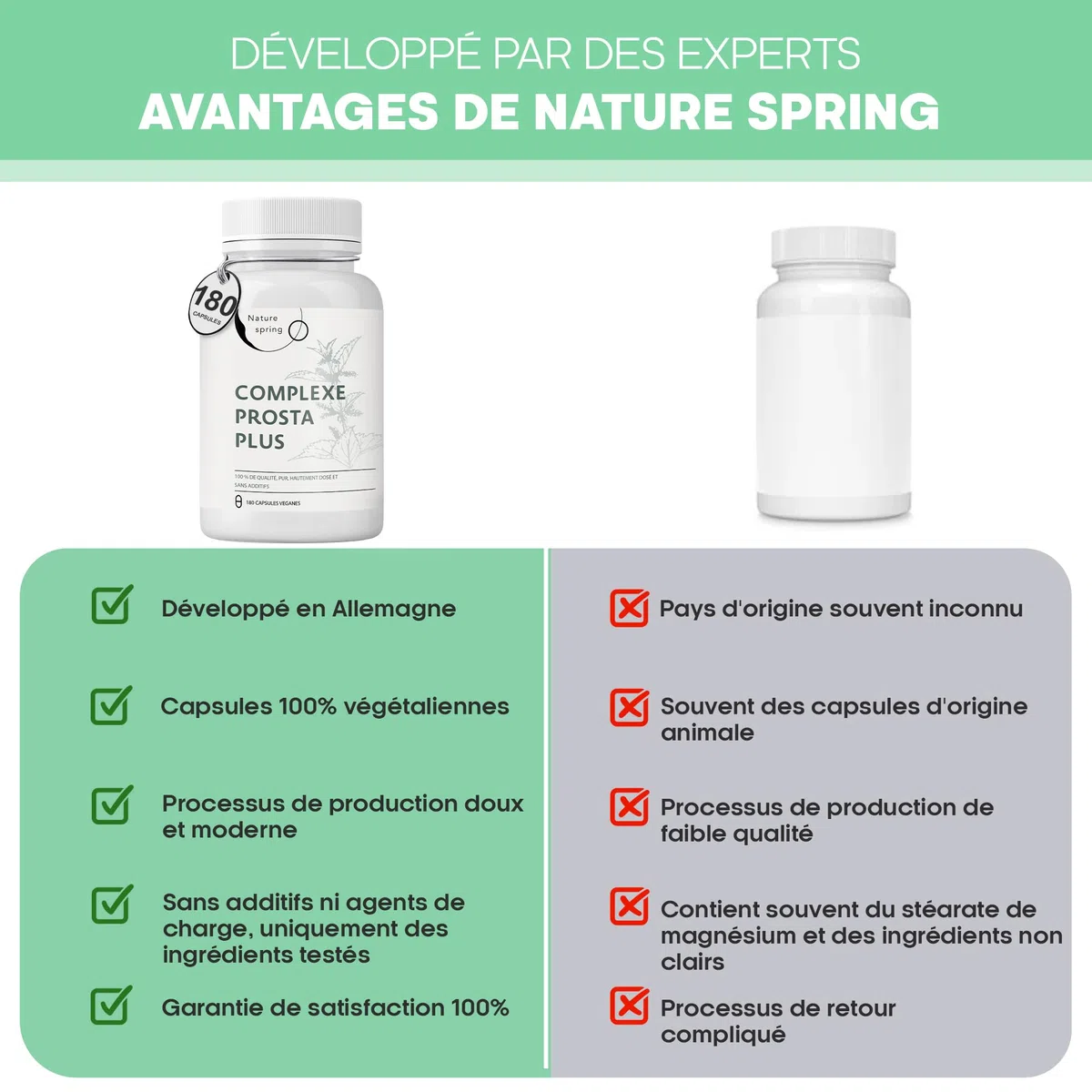 Prosta Plus Complexe – 180 gélules de prostate hautement dosées – Formule unique à base de graines de citrouille, d'extrait de palmier nain, de racine d'ortie avec zinc, vitamine E et sélénium