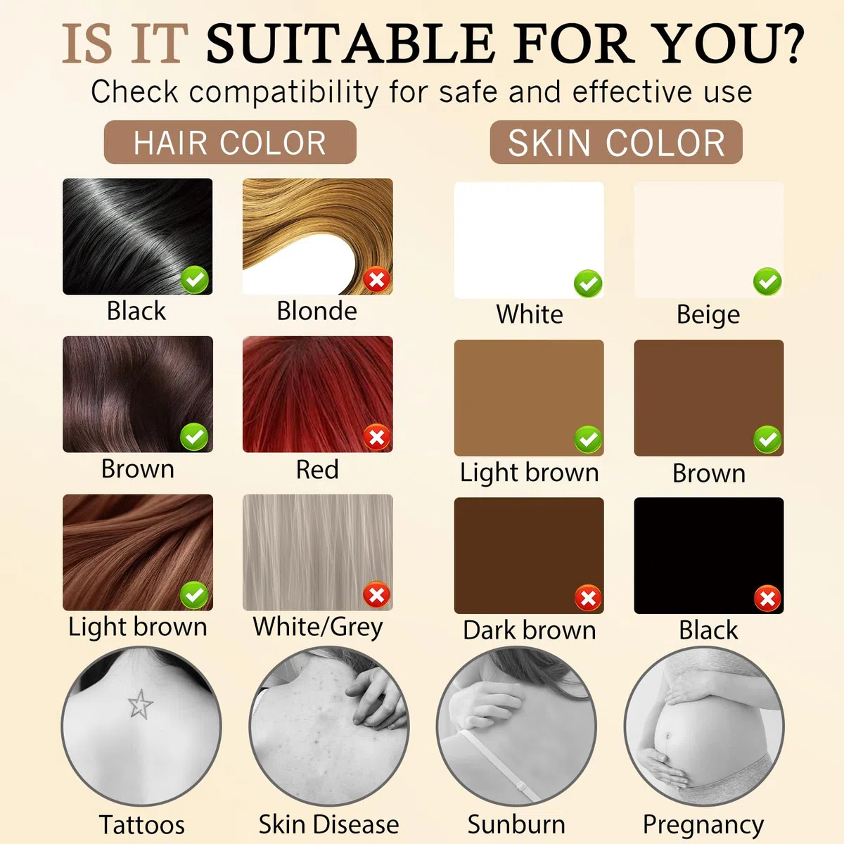 Épilateur Lumière Pulsée avec Refroidissement, 999,999 Flashs, 5 Niveaux d'Énergie, Salon à la Maison, Épilation Laser Définitive et Indolore pour Femme & Homme, Visage, Corps, Maillot, Aisselles