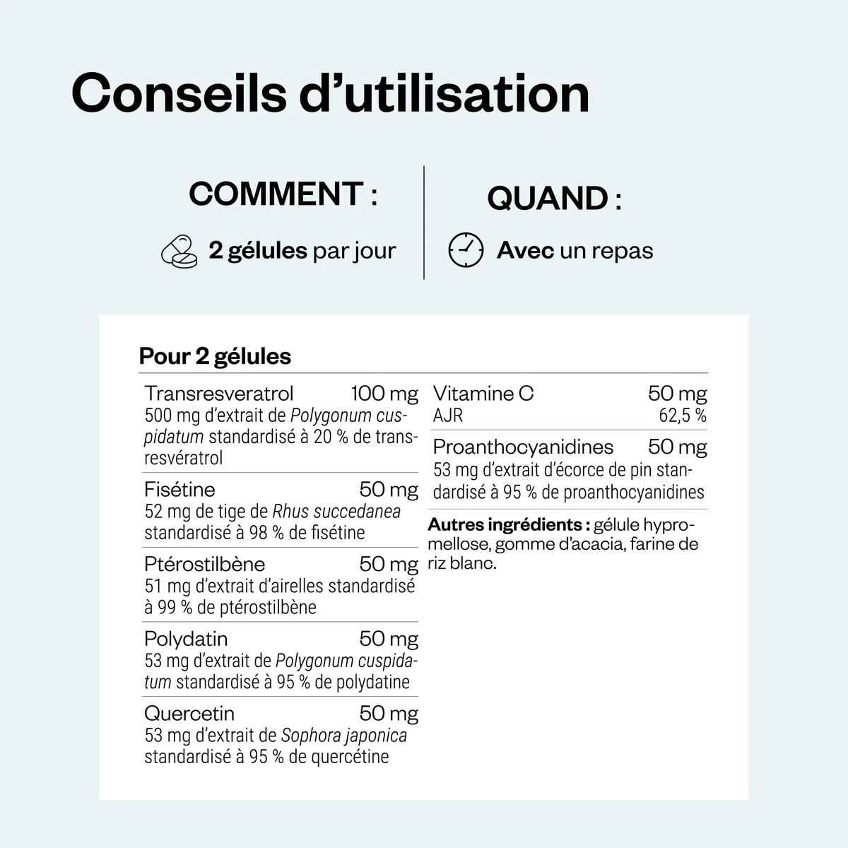Resveratrol Synergy - Puissants Antioxydants Naturels (Fisétine, Ptérostilbène, Quercétine, Polydatine, Proanthocyanidines) - Aide à Combattre le Stress Oxydatif - Vegan - Sans Gluten - SuperSmart