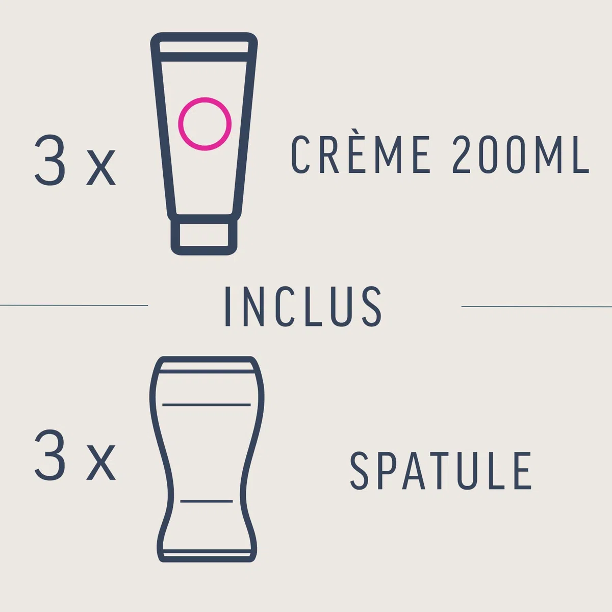 VEET EXPERT - Lot de 3 Crèmes Dépilatoire Poils Tenaces - Corps & Jambes - Agit en 2min - 3x200ml