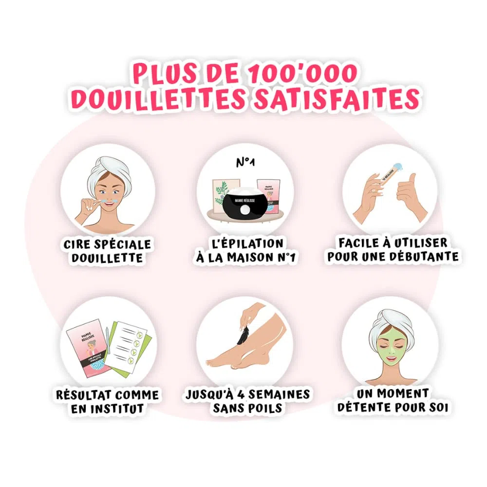Cire Épilation Hawaï Spéciale Douillette MAMIE RÉGLISSE 200g - 1 sachet