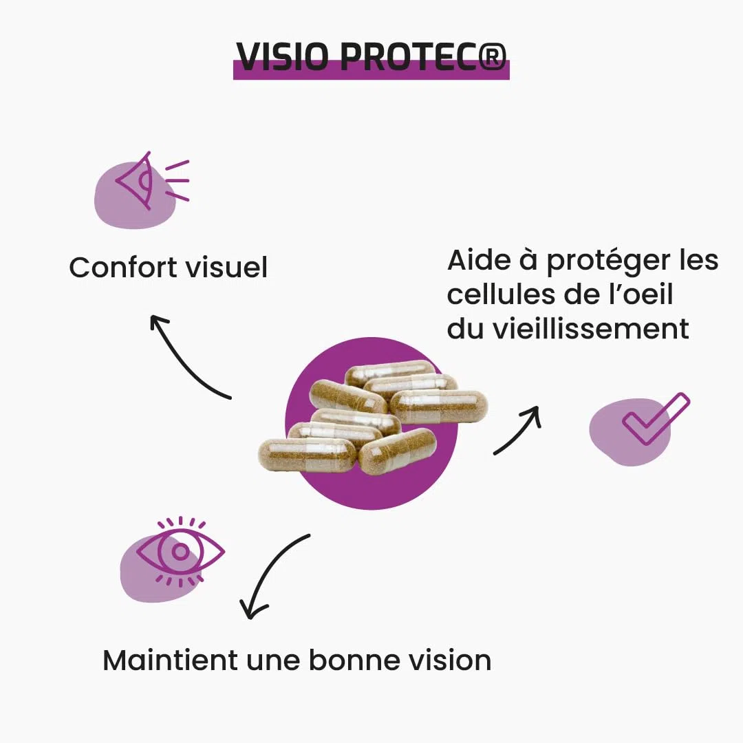 Complément alimentaire VISIO PROTEC - 60 gélules - Pour les yeux et la vision - Myrtille, Lutéine, Zéaxanthine, vitamines et minéraux - Développé en France