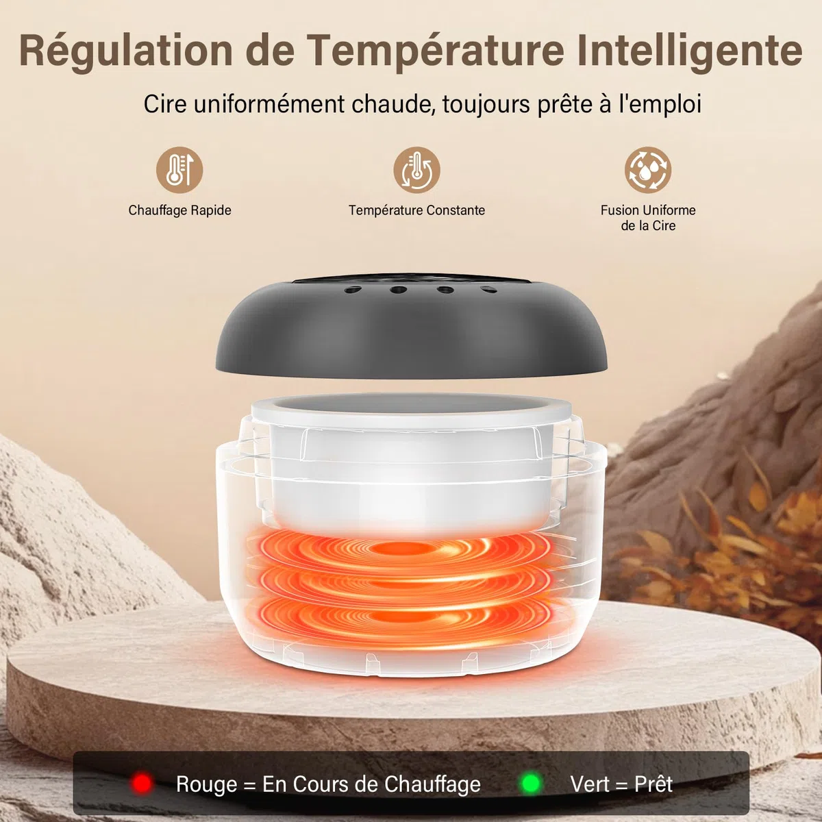 Cire Epilation Nez Kit pour Hommes et Femmes, Chauffe Cire epilation Visage avec 100g Perles de Cire, 5 Bâtonnets Nasaux et Oreilles, 10 Pochoirs Moustache, Chauffe USB & Température Stable