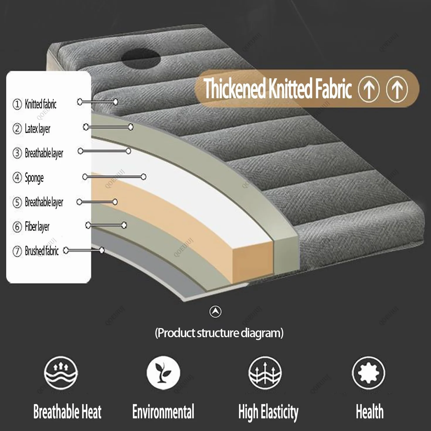 Surmatelas Table de Massage avec Trou Visage - Matelas Esthétique Épais Confort (Latex + Mousse), Tapis de Lit Cosmétique avec Élastiques de Maintien pour Salon de Beauté(Gris,180x60x5cm)