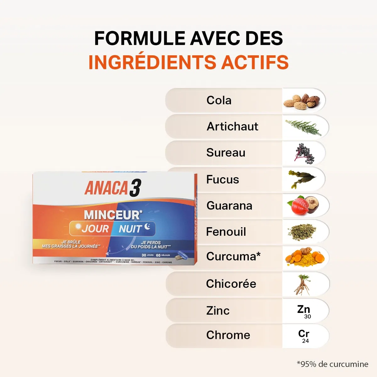 ANACA 3 - Jour/Nuit - Complément Alimentaire - Favorise Amincissement(1) & Perte de poids(3) - Artichaut, Curcumine, Cola, Fucus, Guarana, Chrome - Programme 30 Jours - Fabriqué En France - 60 Gélules