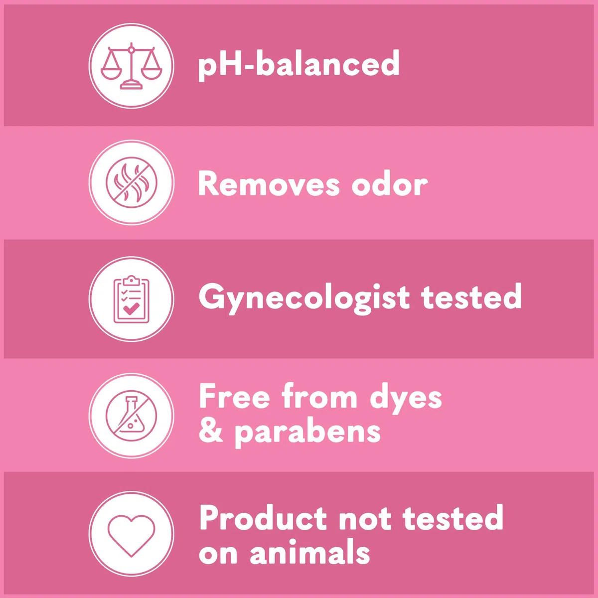 Summer's Eve Laver le nettoyage | Tout simplement Sensible | 15 Ounce | Lot de 1 | pH équilibré, Dermatologue & Gynécologue Testés