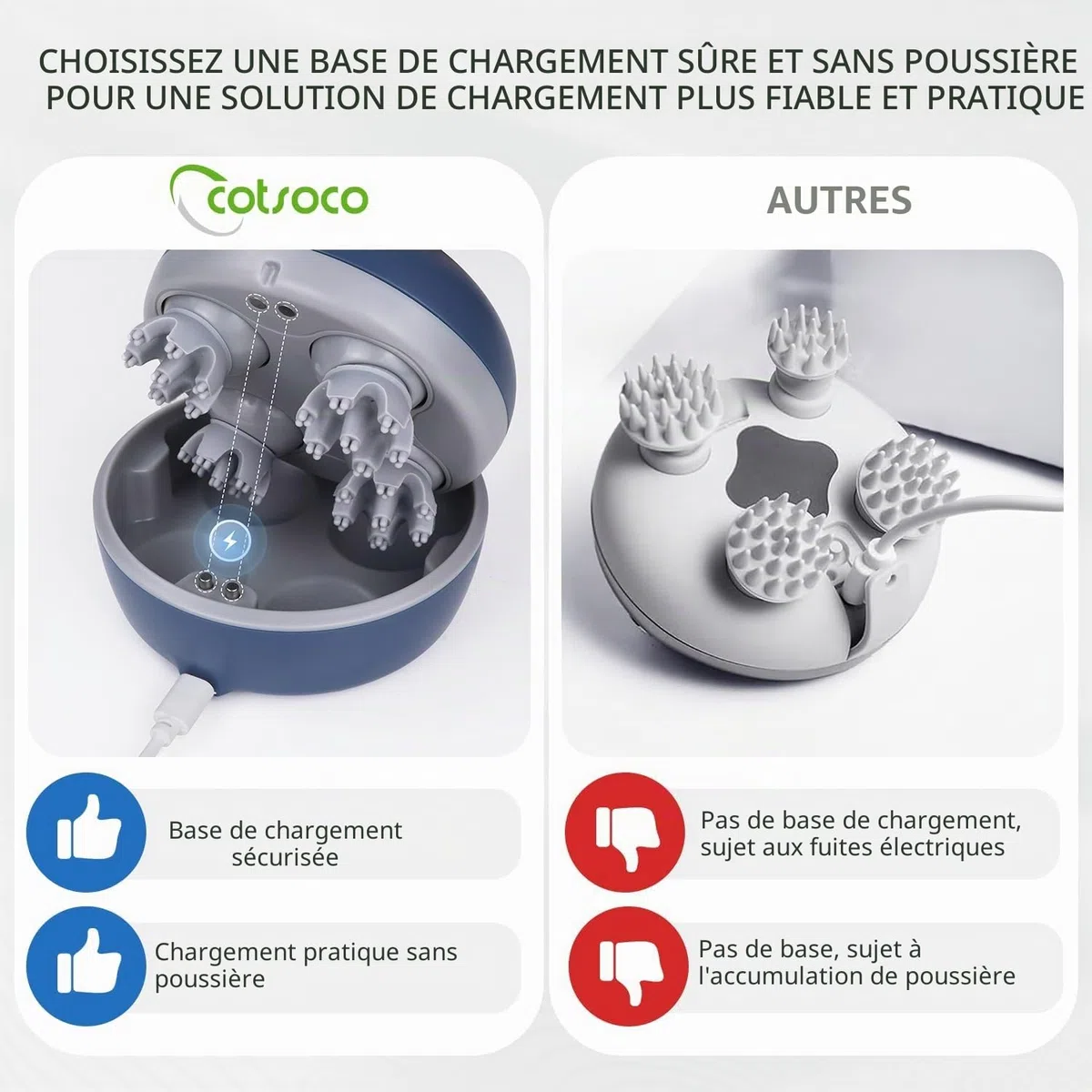 cotsoco Masseur électrique pour cuir chevelu - Étanche - 4 têtes - 84 nœuds - Pour la croissance des cheveux et le relâchement du stress - Bleu