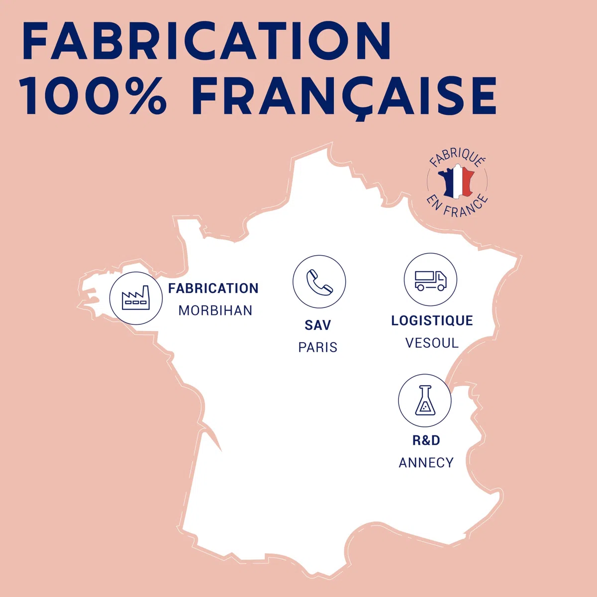 FORMULE ARTICULATIONS | Curcuma, Harpagophytum, Boswellia Serrata, Bambou | Articulations, Souplesse, Mobilité | Complement Alimentaire 100% Naturel | 60 Gélules | Fabriqué en France