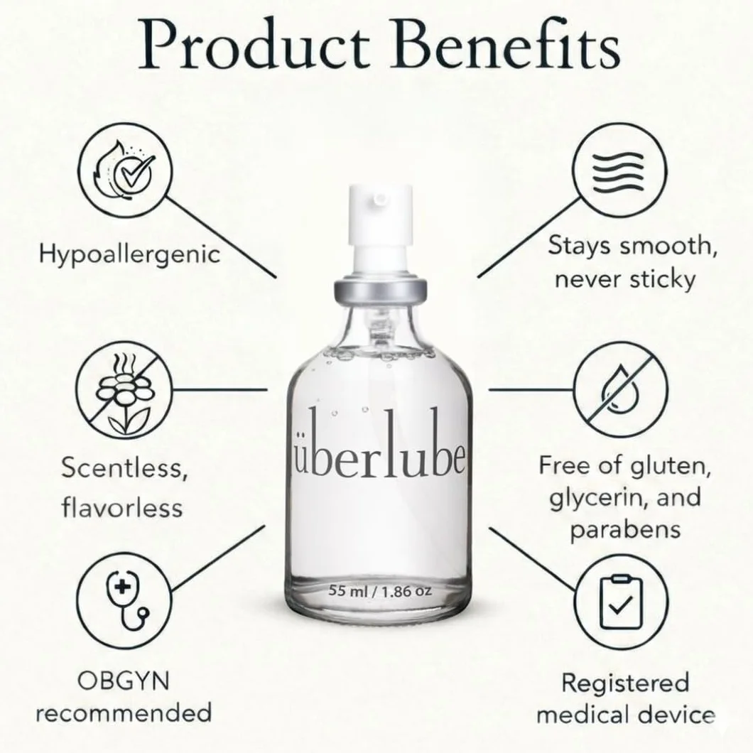 Überlube Gel Lubrifiant de Luxe | Gel Lubrifiant Intime au Silicone Naturel Enrichi en Vitamine E | Sans Latex, Parfum Ni Résidu et Utilisable Sous L'eau - 55ml