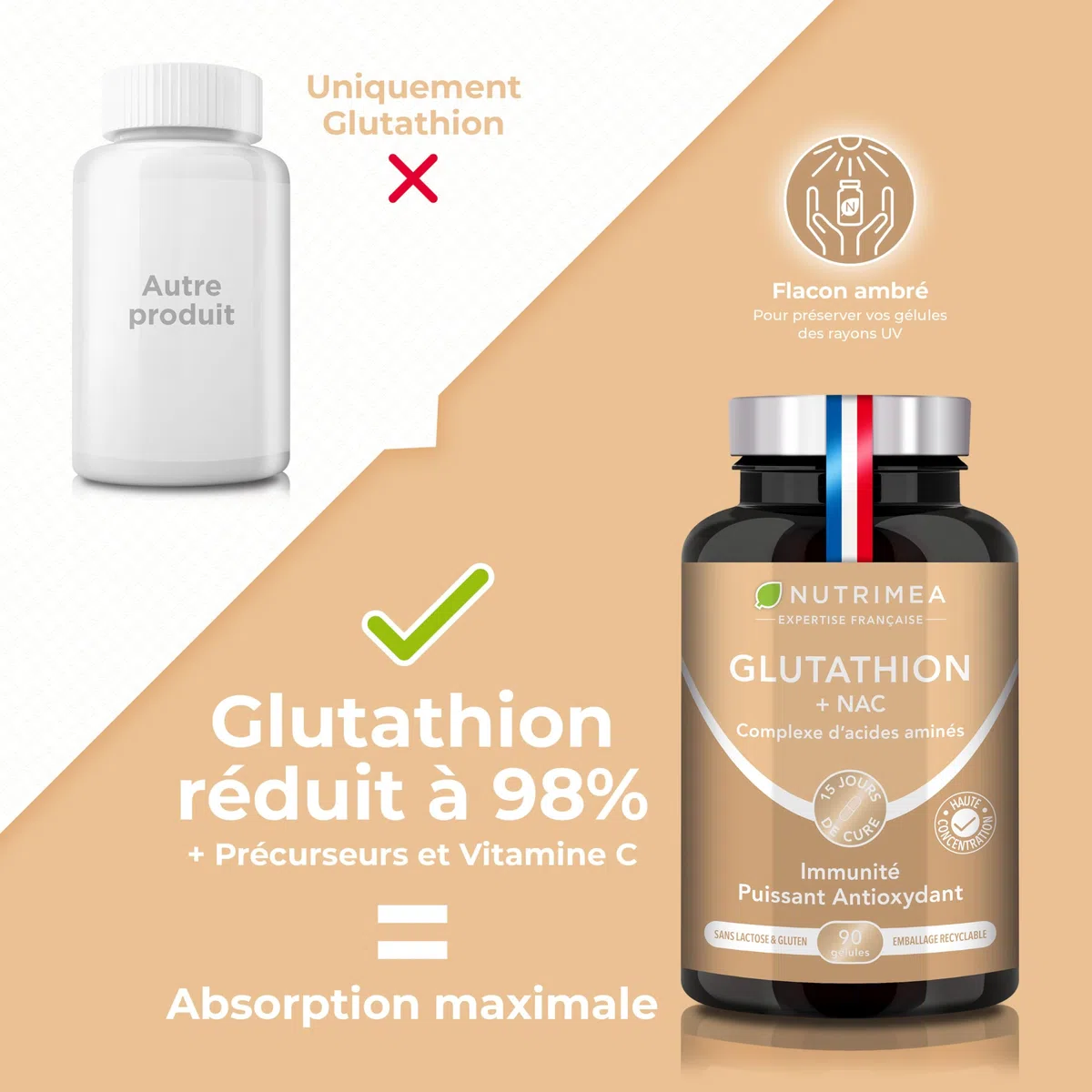 GLUTATHION - Réduit à 98% - Formule avec Précurseurs dont NAC + Vitamine C - Renforce l'Immunité, Antioxydant - Anti-âge, Peau Illuminée - 90 Gélules Vegan - Nutrimea - Fabriqué en France
