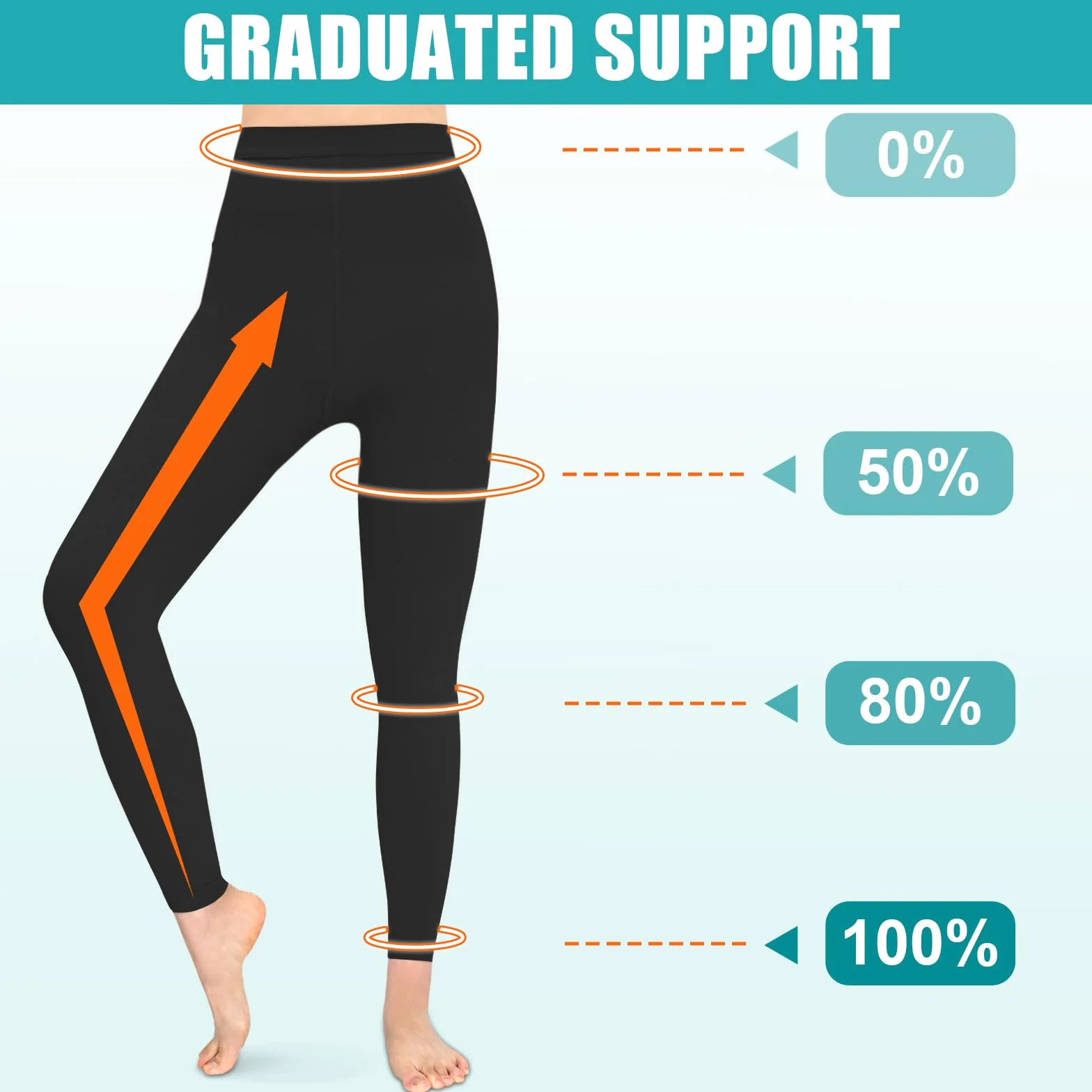 Bas de compression médicaux pour homme et femme - Longueur : 20 à 30 mmHg - Classe II - Collants de compression gradués - Bas de contention - Bas de compression sans orteils - Pour varices